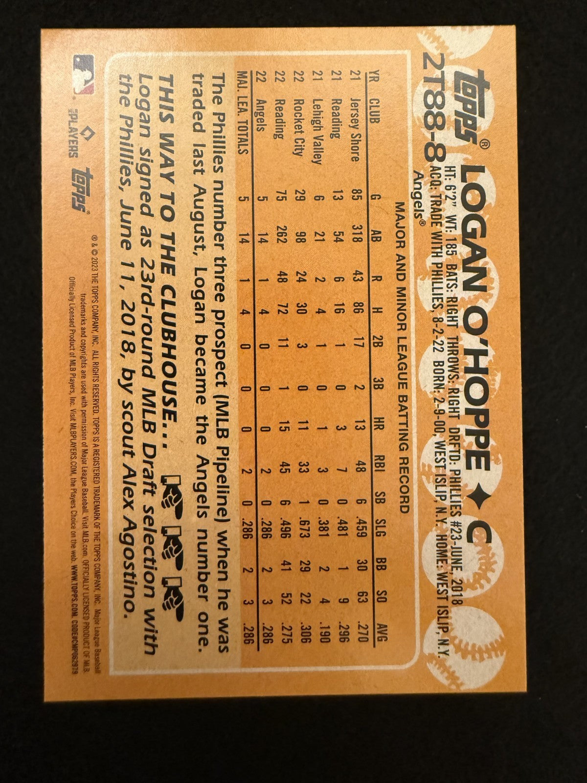 2023 Topps Series 2 Logan O'Hoppe (#2T88-8) MINT Rookie Card ^GRUMPYBUCK^