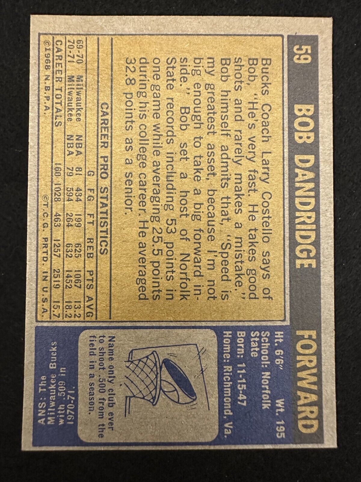 1971–72 Topps Bob Dandridge (#59) NM+ Stunning Card, HOFer ^GRUMPYBUCK^