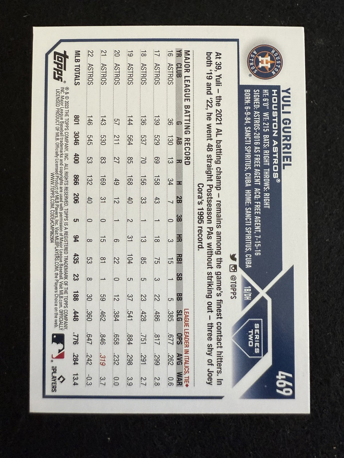 2023 Topps Series 2 Yuli Gurriel (#469) MINT Gold ^GRUMPYBUCK^