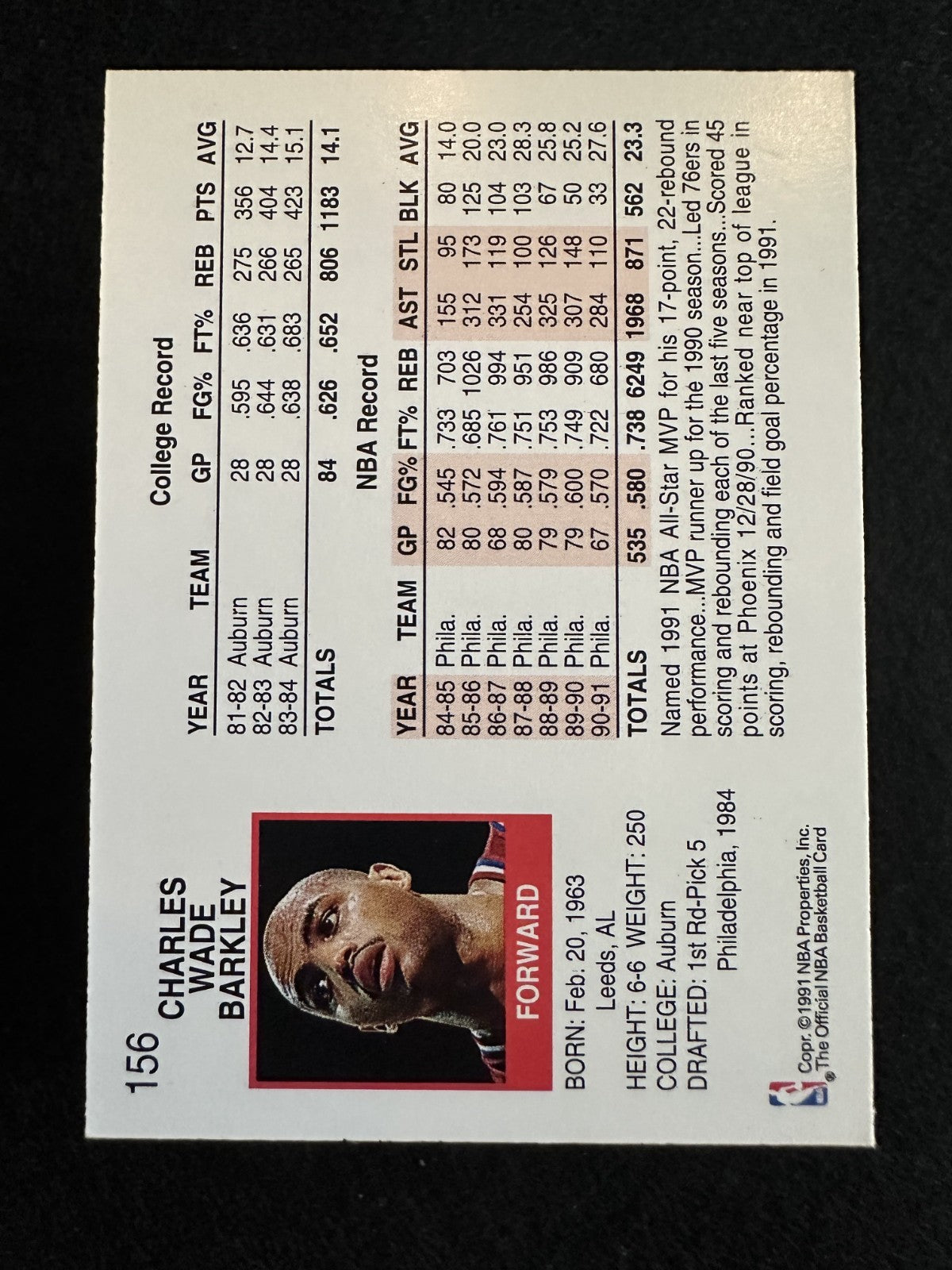 1991-92 Hoops Charles Barkley (#156) NM HOFer, Sixers Beast ^GRUMPYBUCK^