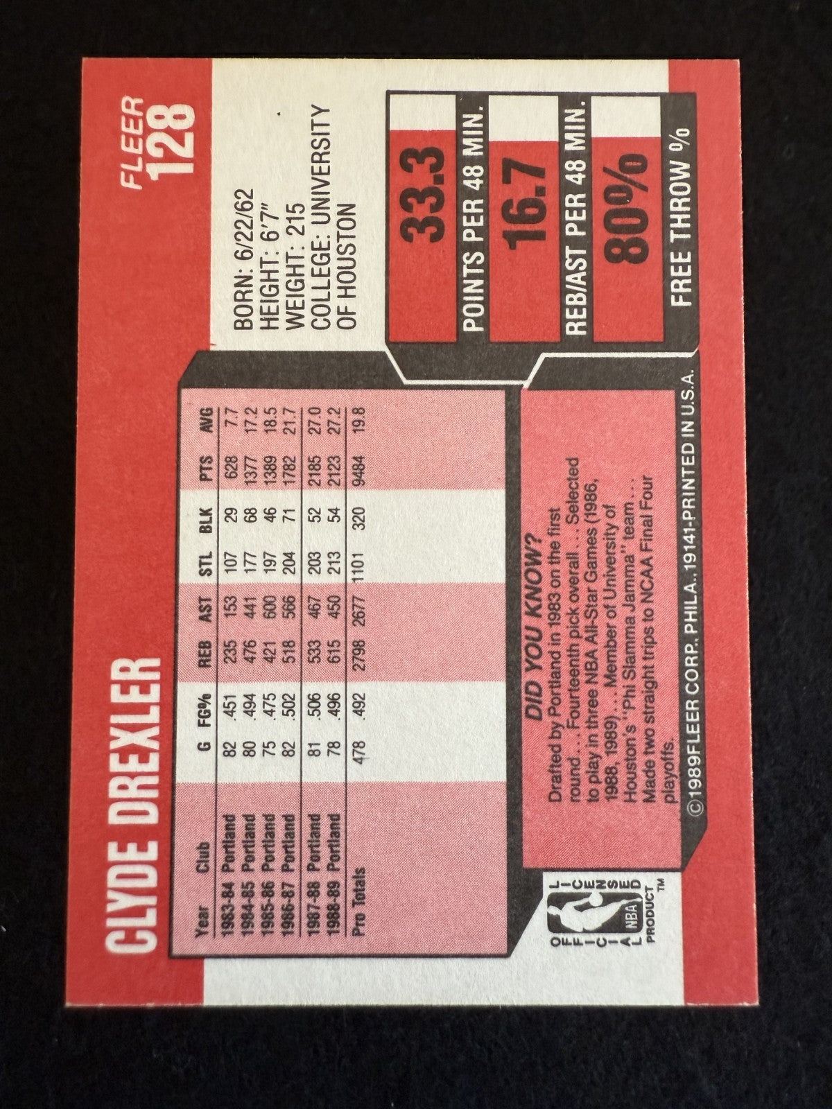 1989-90 Fleer Clyde Drexler (#128) NM HOFer, NBA Champ ^GRUMPYBUCK^