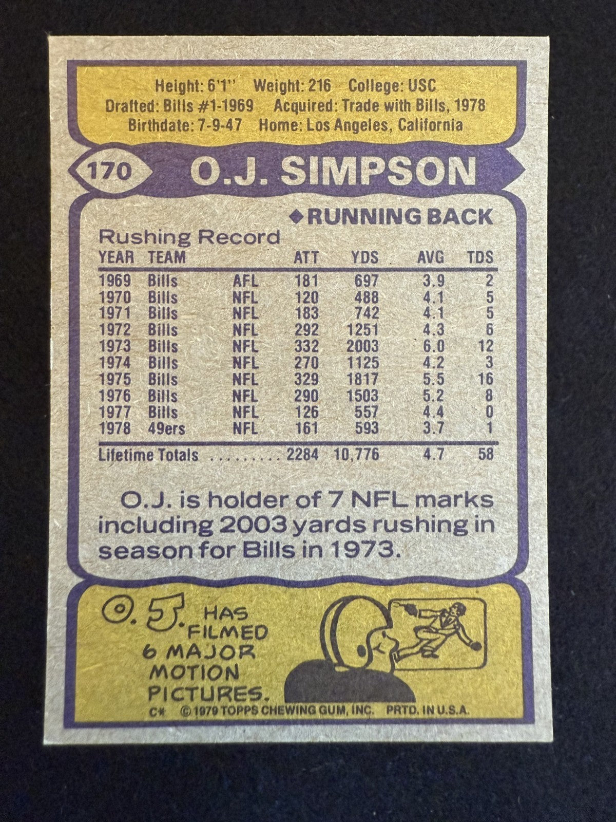 1979 Topps O.J. Simpson (#170) NM HOFer, 2,000-Yard Club ^GRUMPYBUCK^