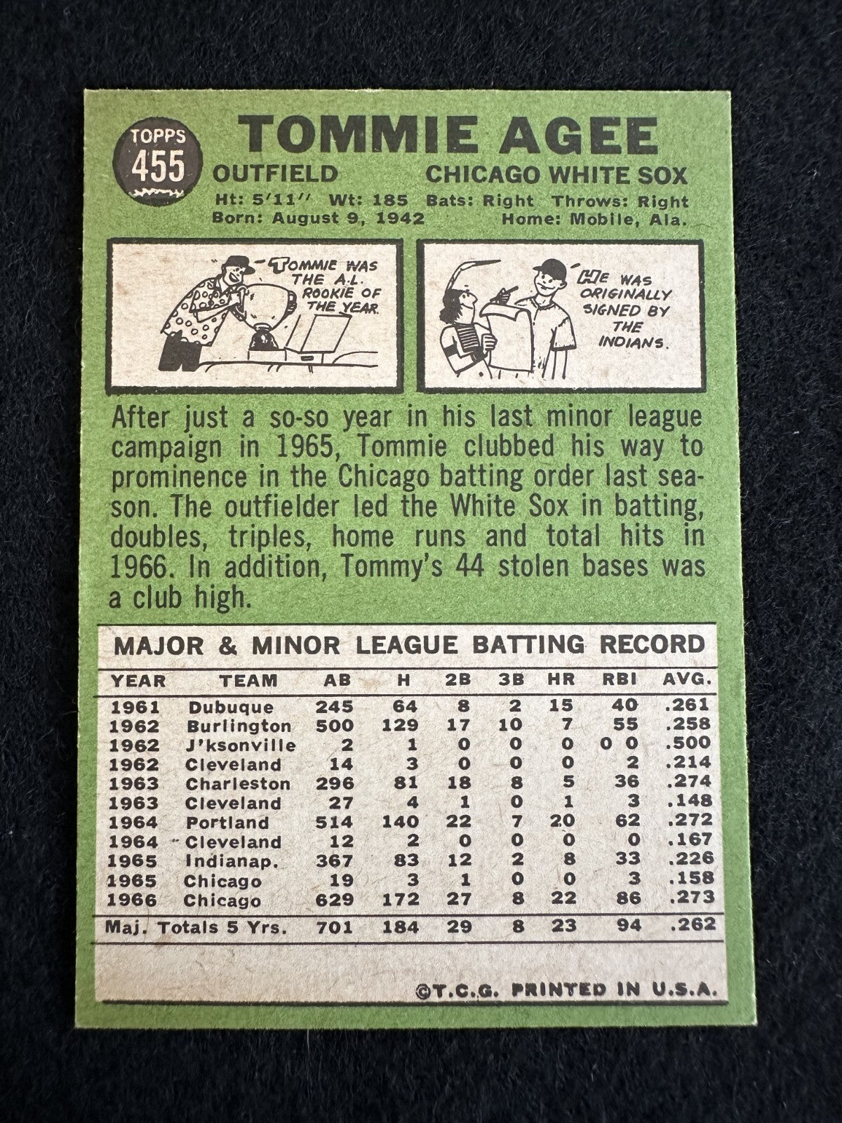 1967 Topps Tommie Agee (#455) EX White Sox Star, All-Star Rookie ^GRUMPYBUCK^
