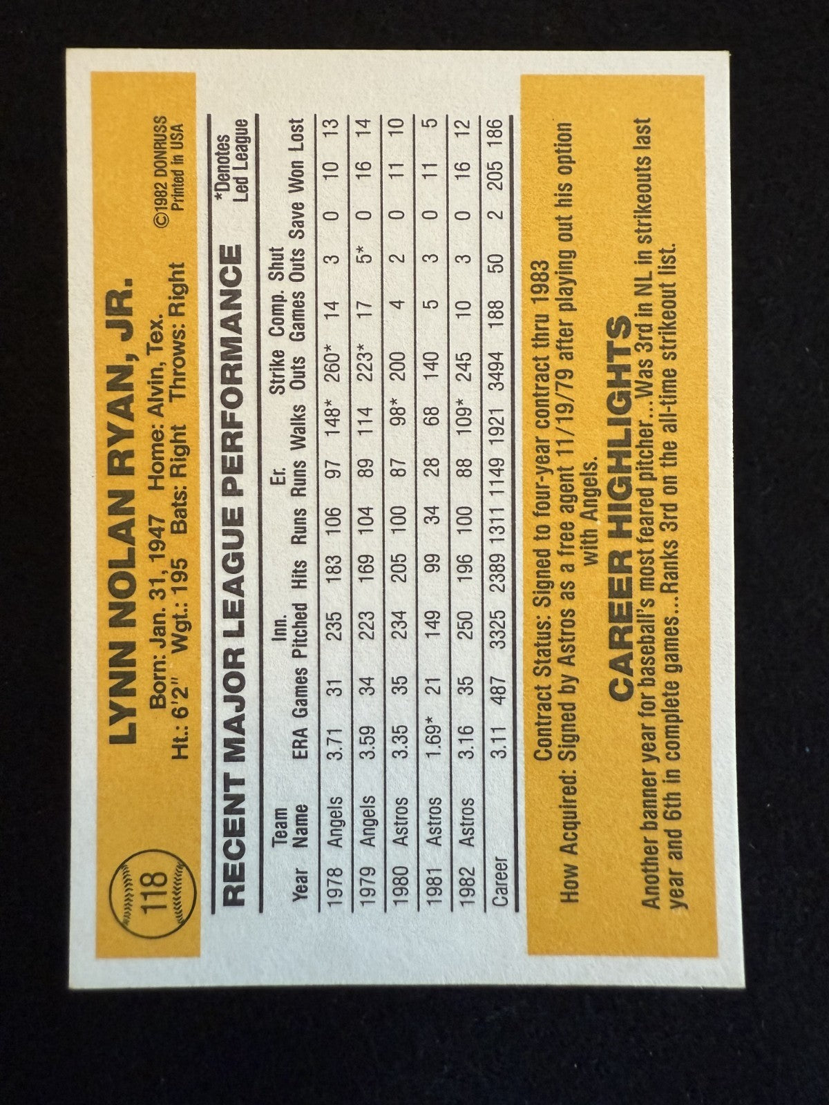 1983 Donruss Nolan Ryan (#118) NM Astros Fireballer, HOFer ^GRUMPYBUCK^