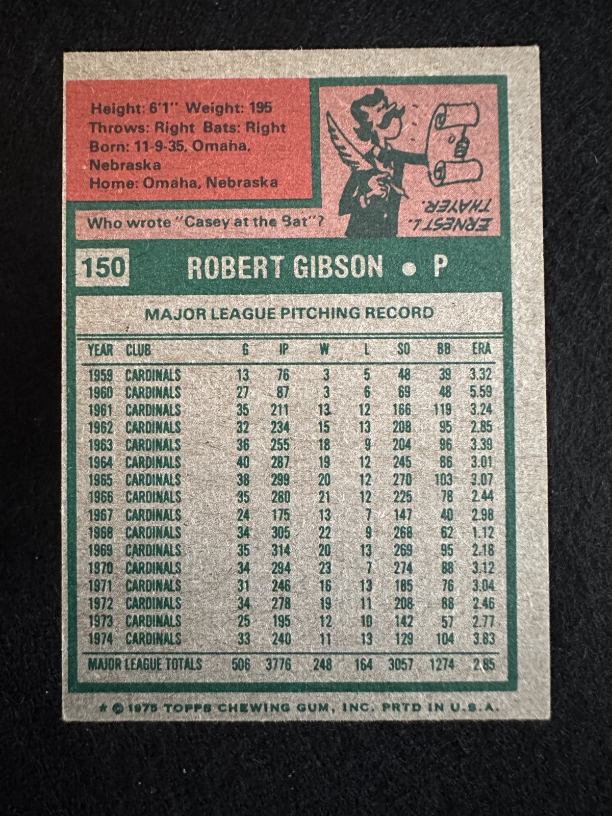 1975 Topps Mini Bob Gibson (#150) EX HOFer, Cardinals Legend ^GRUMPYBUCK^