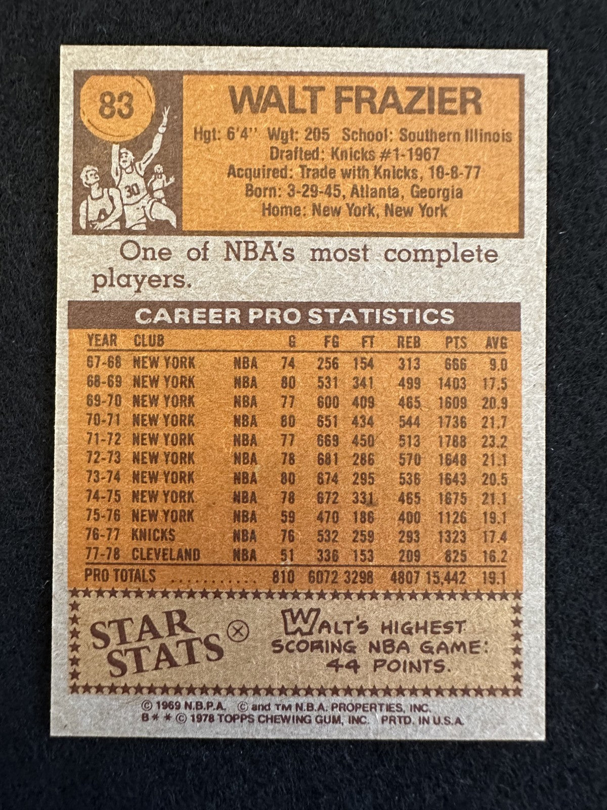 1978-79 Topps Walt Frazier (#83) EX HOFer, Knicks Style Icon ^GRUMPYBUCK^