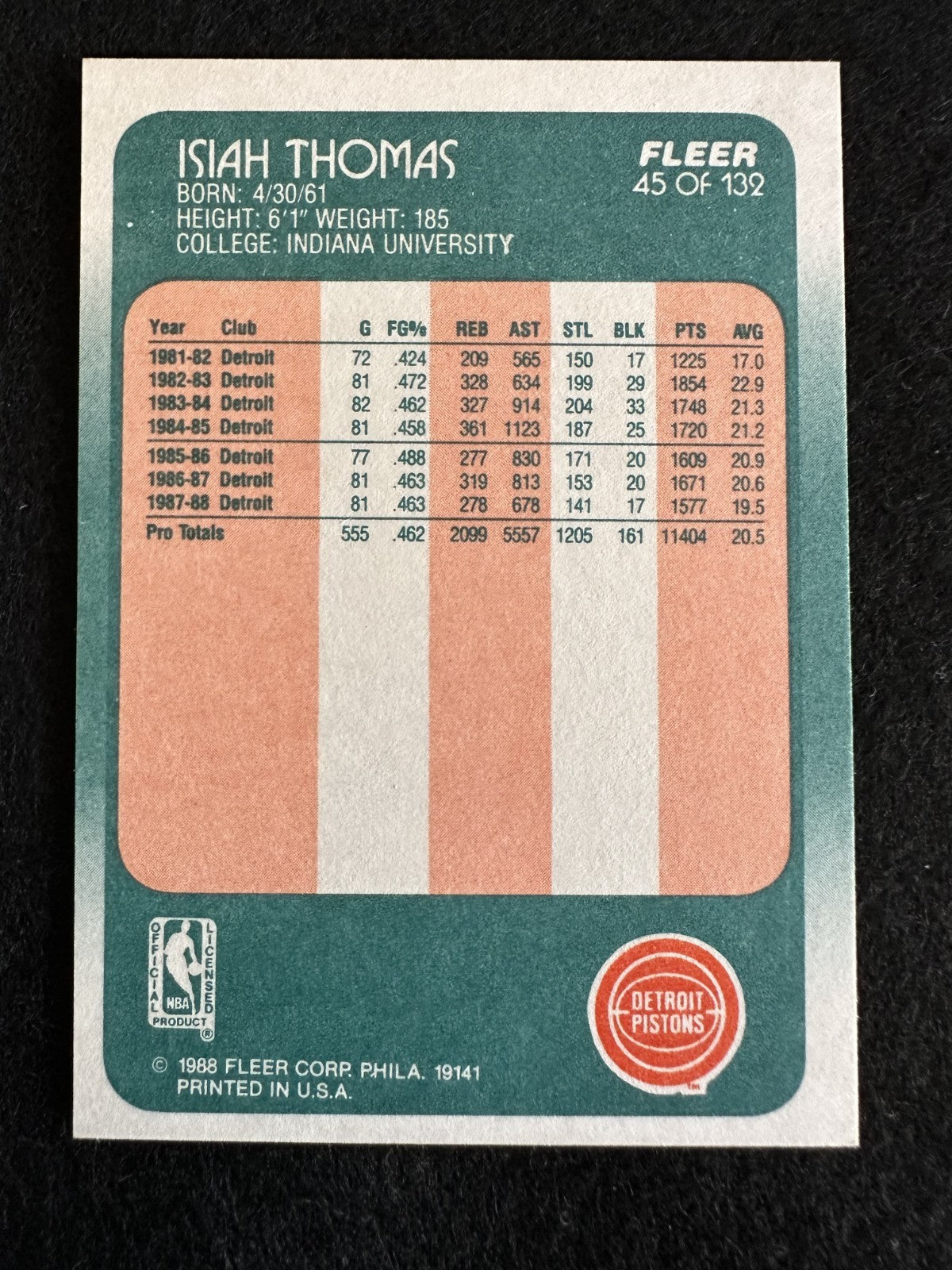 1988-89 Fleer Isiah Thomas (#45) NM Pistons Leader, HOFer ^GRUMPYBUCK^