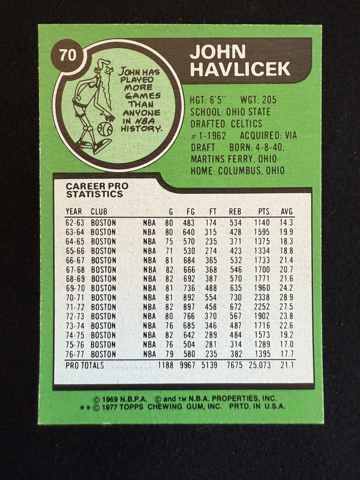 1977-78 Topps John Havlicek (#70) NM White Back Celtics Legend ^GRUMPYBUCK^