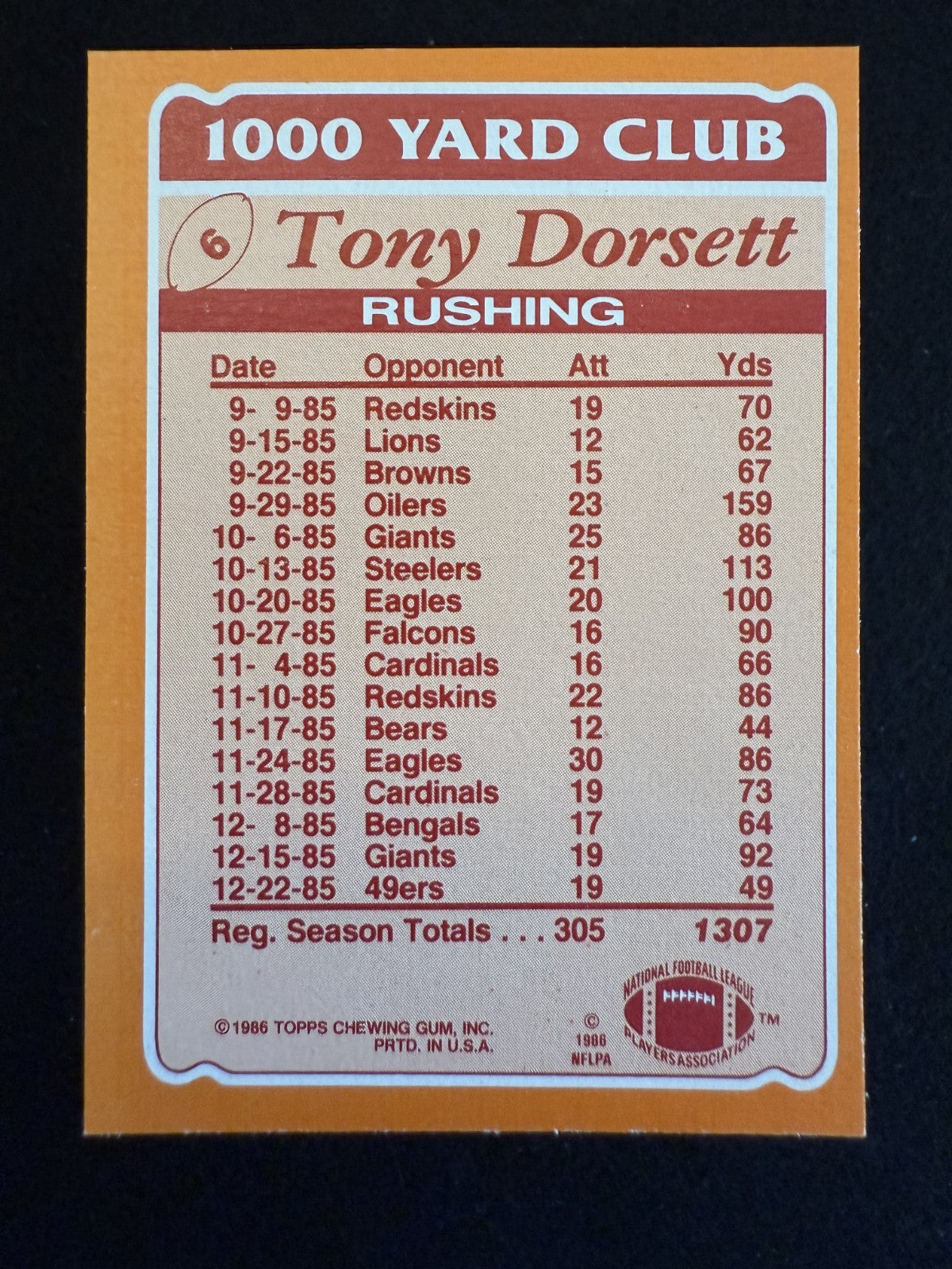 1986 Topps 1,000 Yard Club Tony Dorsett (#6) NM HOFer, Cowboys RB ^GRUMPYBUCK^