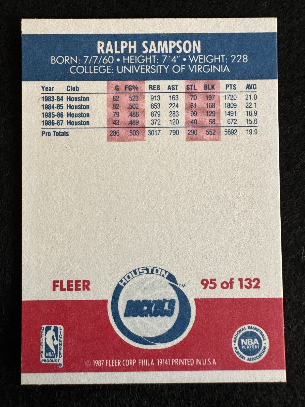 1987-88 Fleer Ralph Sampson (#95) NM Rockets Twin Towers Era ^GRUMPYBUCK^