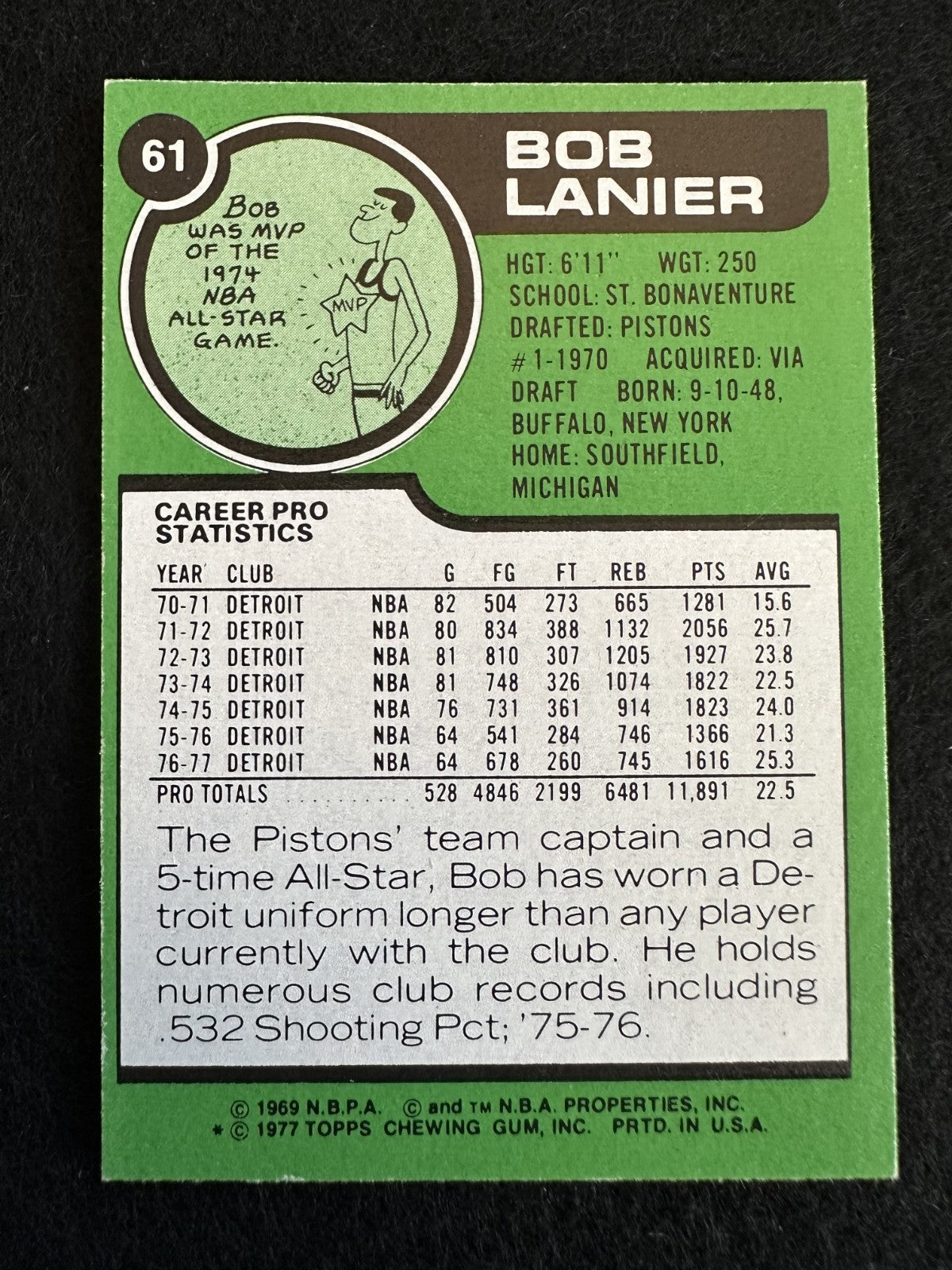 1977–78 Topps Bob Lanier (#61) EX HOFer, Pistons Star ^GRUMPYBUCK^