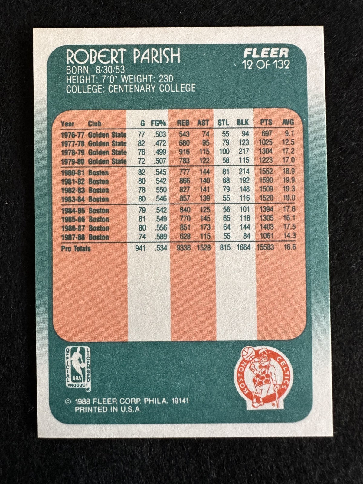 1988-89 Fleer Robert Parish (#12) NM HOFer, Celtics “Chief” Center ^GRUMPYBUCK^