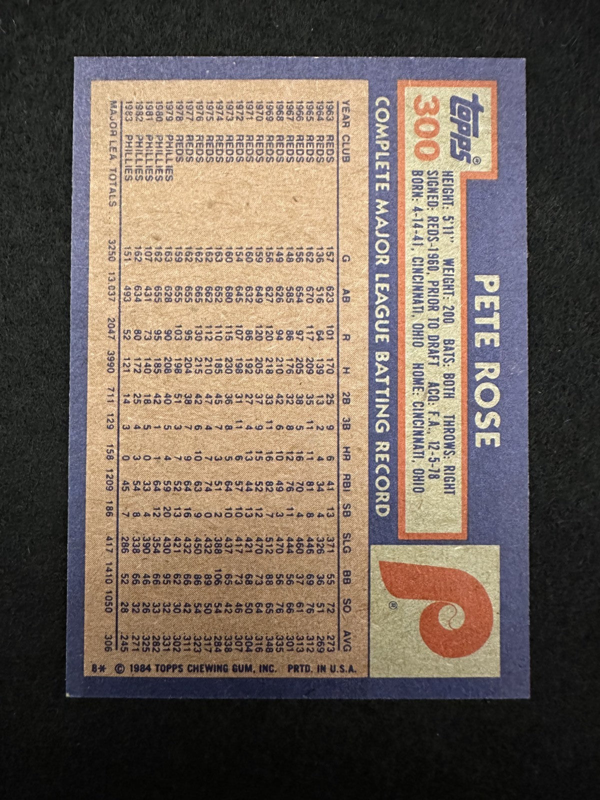 1984 Topps Pete Rose (#300) EX Hit King, Charlie Hustle ^GRUMPYBUCK^