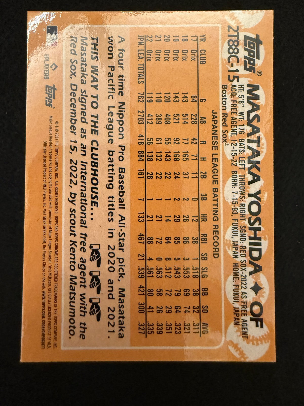 2023 Topps Series 2 Chrome Silver Mojo Masataka Yoshida (#2T88C-15) Rookie Card