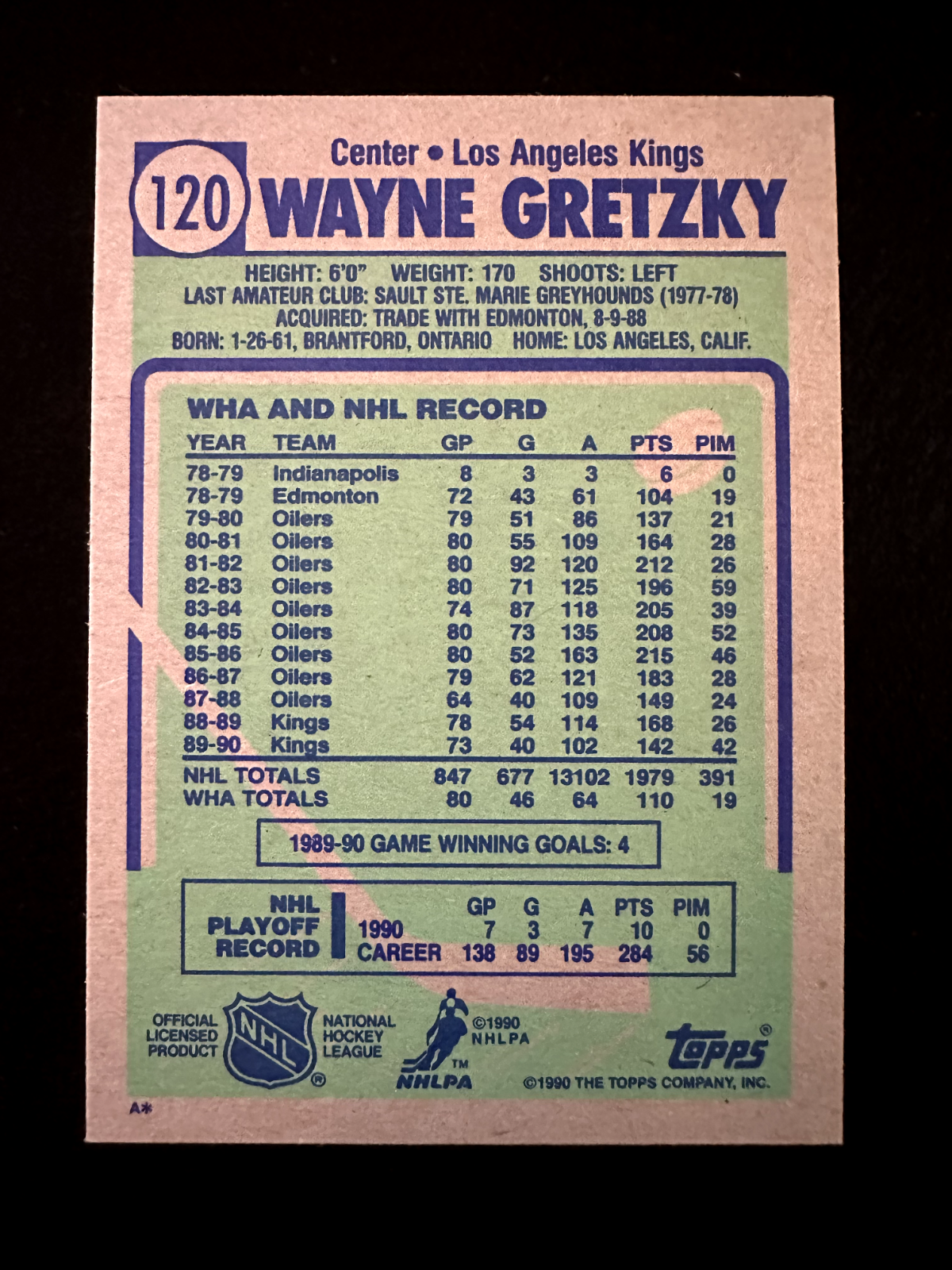 1990–91 Topps Wayne Gretzky (#120) NM The Great One, HOFer ^GRUMPYBUCK^