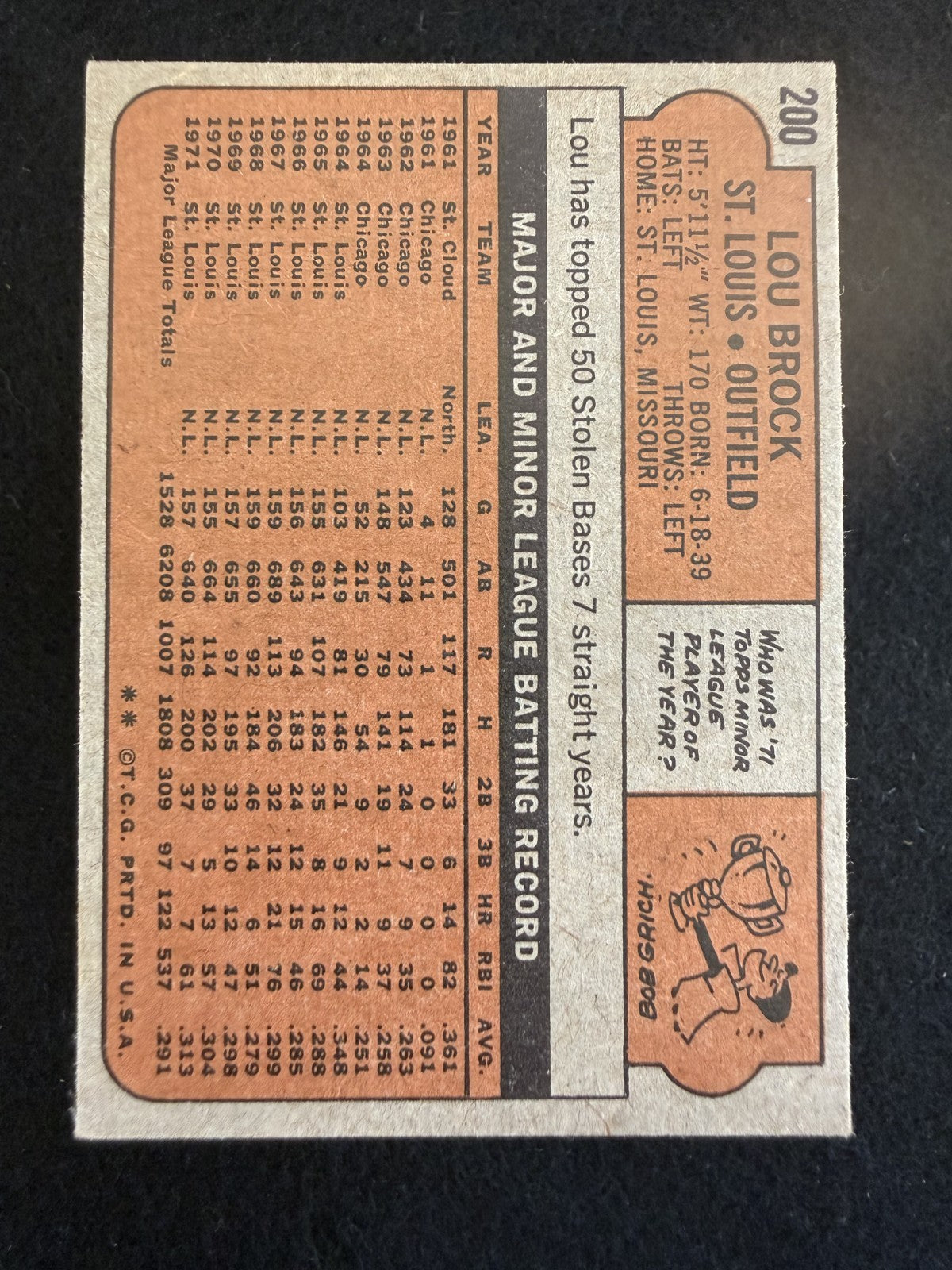 1972 Topps Lou Brock (#200) EX All-Time Cardinals Great ^GRUMPYBUCK^