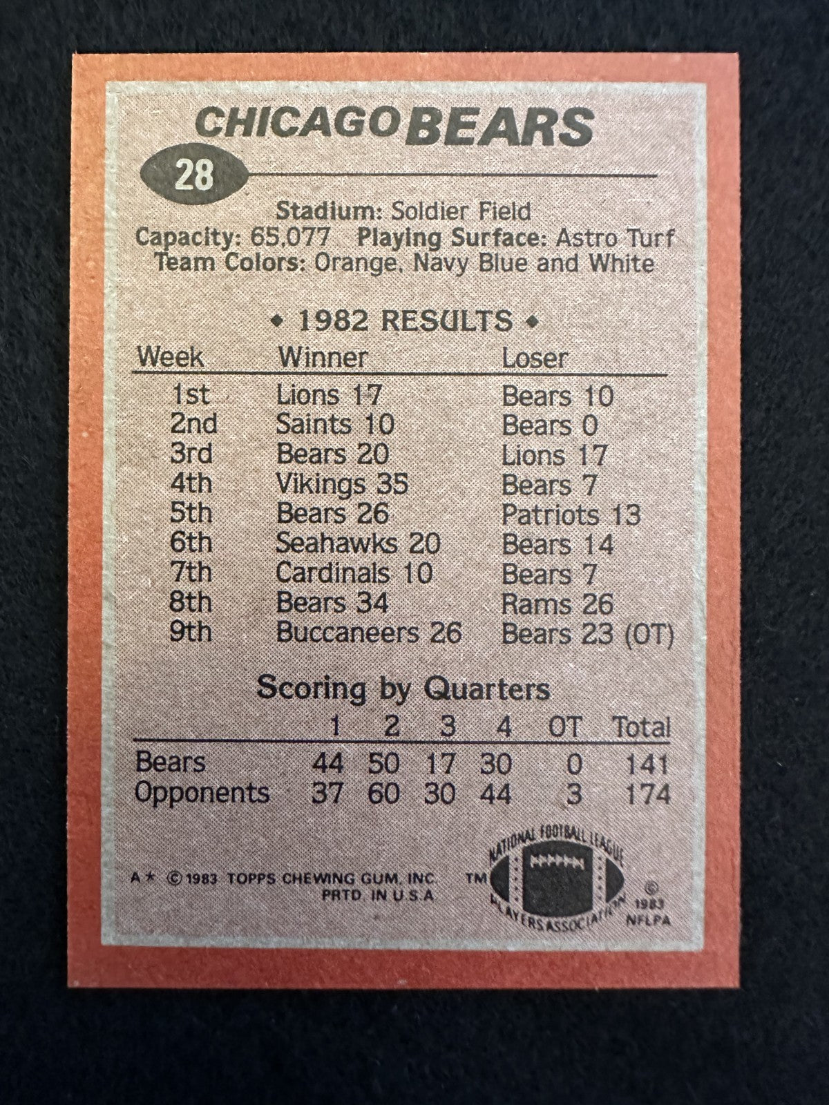 1983 Topps Bears Team Leaders (#28) NM Walter Payton HOFer ^GRUMPYBUCK^