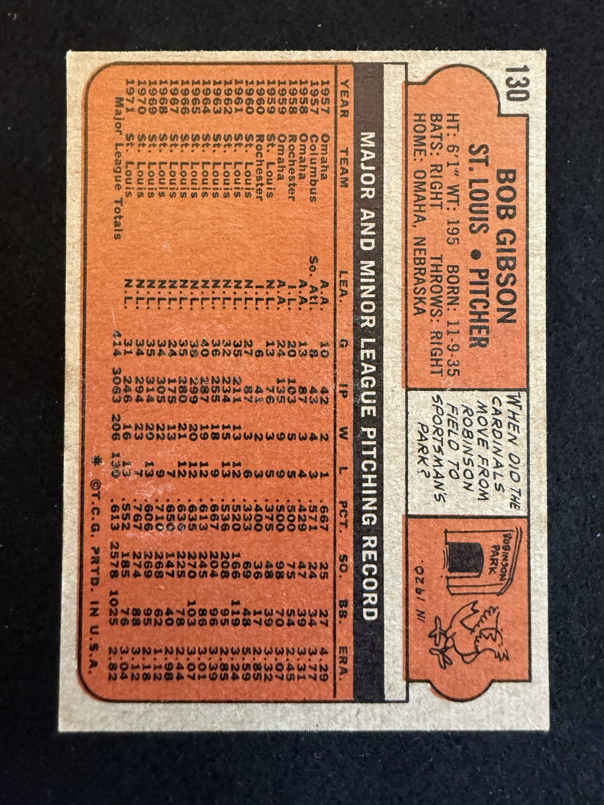 1972 Topps Bob Gibson (#130) EX HOFer, Fireballer, Cardinals Ace ^GRUMPYBUCK^