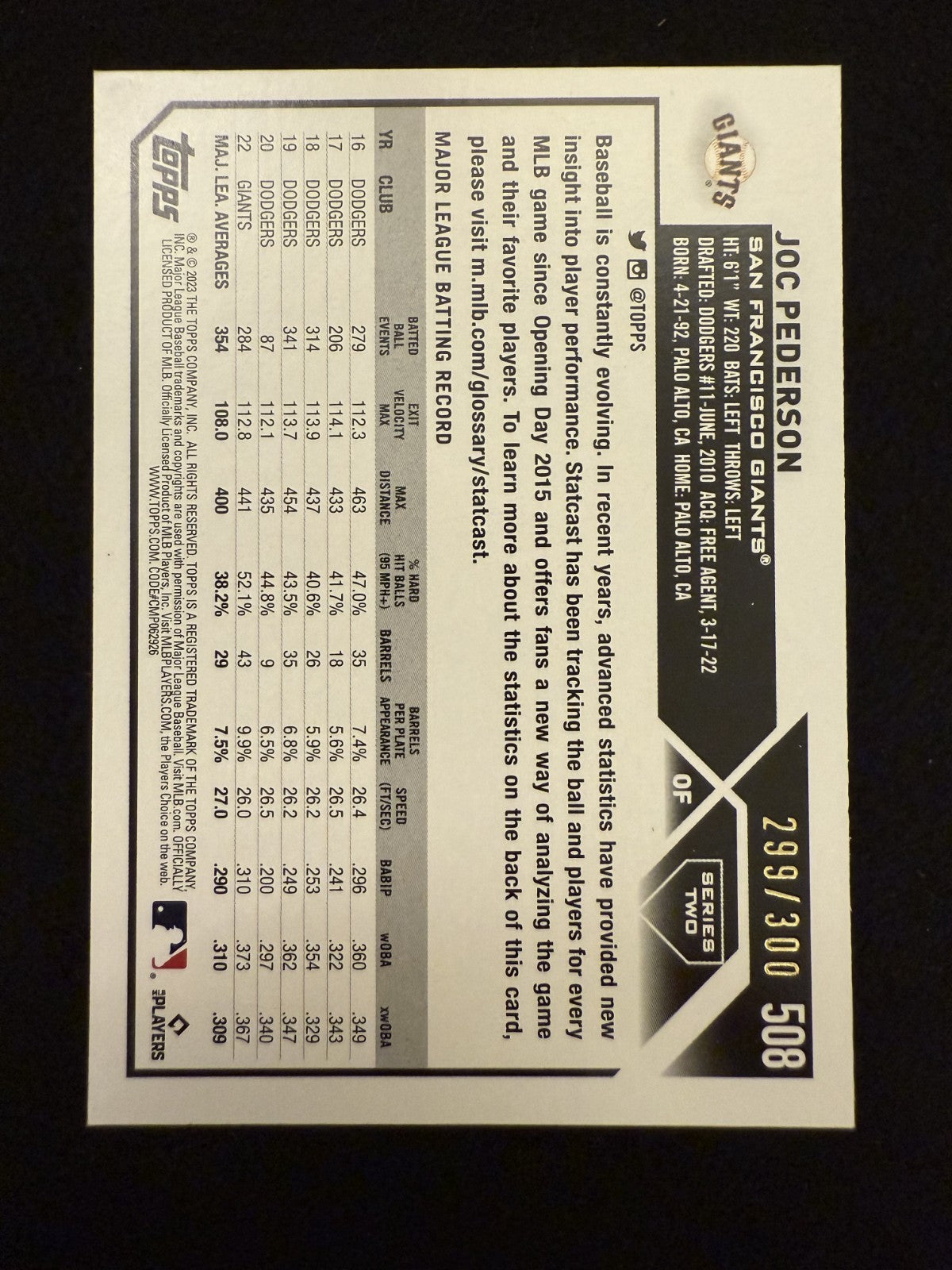 2023 Topps Series 2 Joc Pederson (#508) MINT ^GRUMPYBUCK^