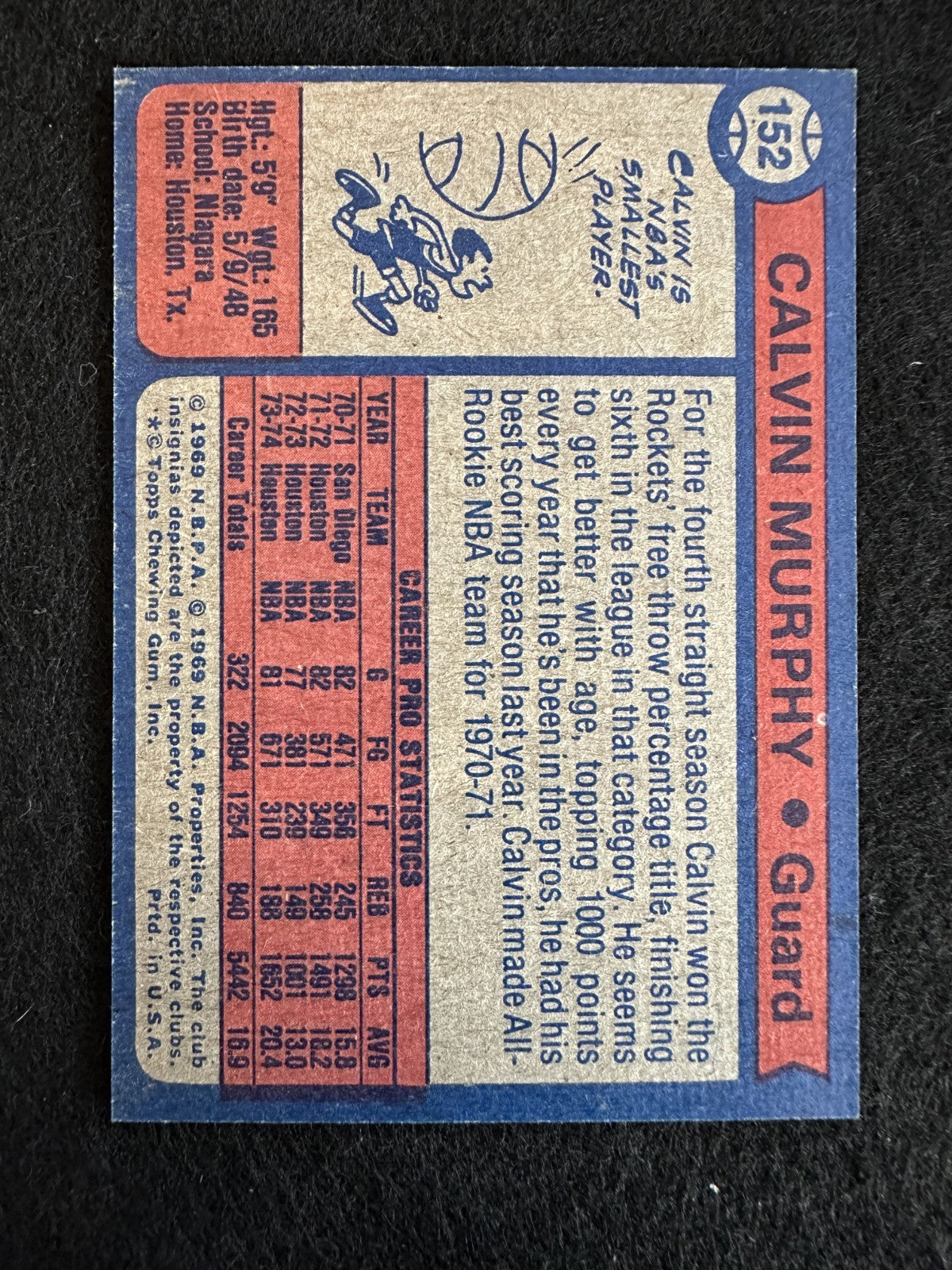 1974-75 Topps Calvin Murphy (#152) EX HOFer, Rockets Star ^GRUMPYBUCK^