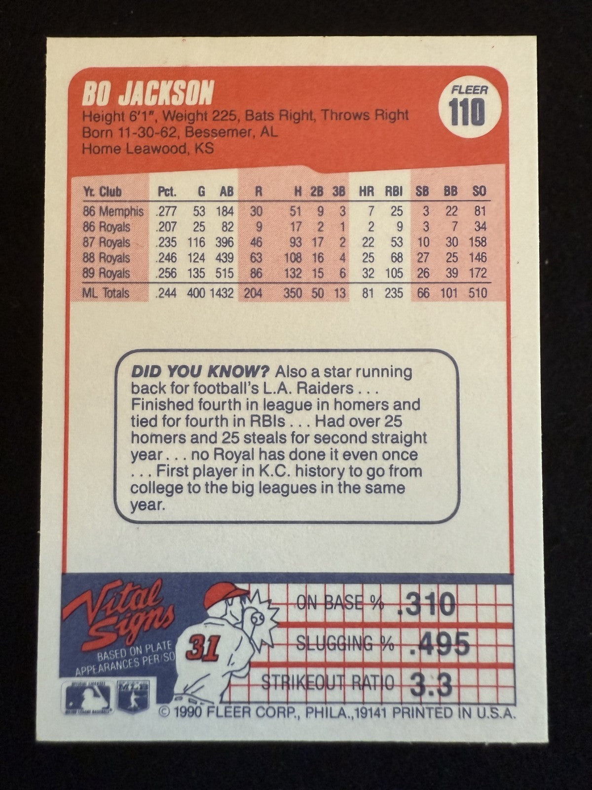 1990 Fleer Bo Jackson (#110) NM Royals Star, All Star MVP ^GRUMPYBUCK^