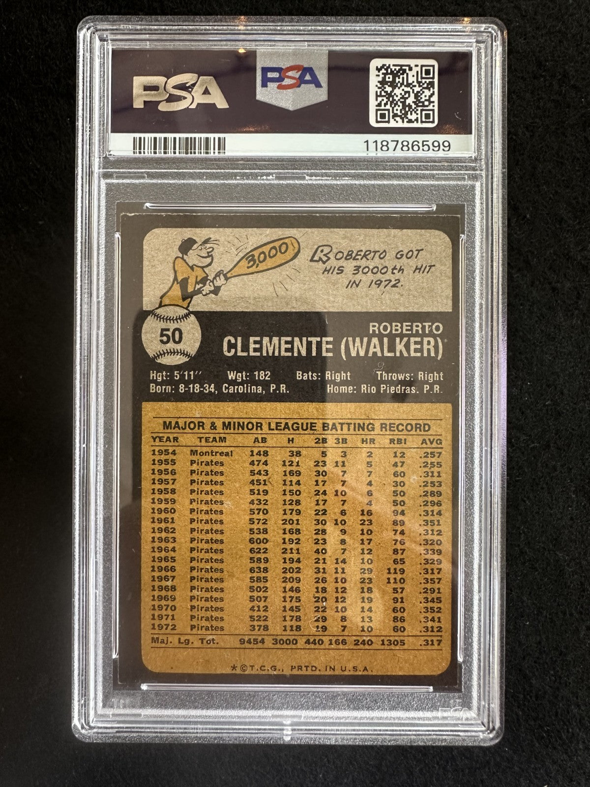 1973 Topps Roberto Clemente (#50) PSA 6 HOFer Final Card ^GRUMPYBUCK^