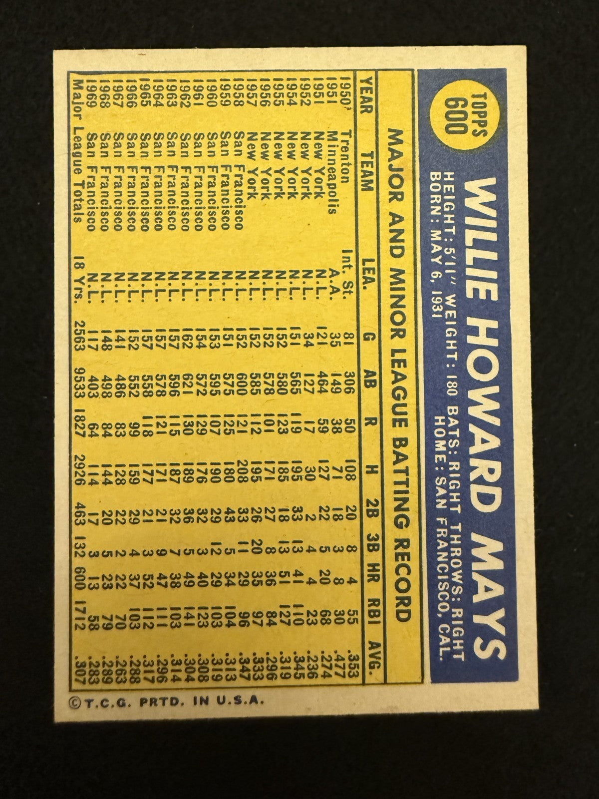 1970 Topps Willie Mays (#600) EX-NM HOFer, Giants Legend ^GRUMPYBUCK^