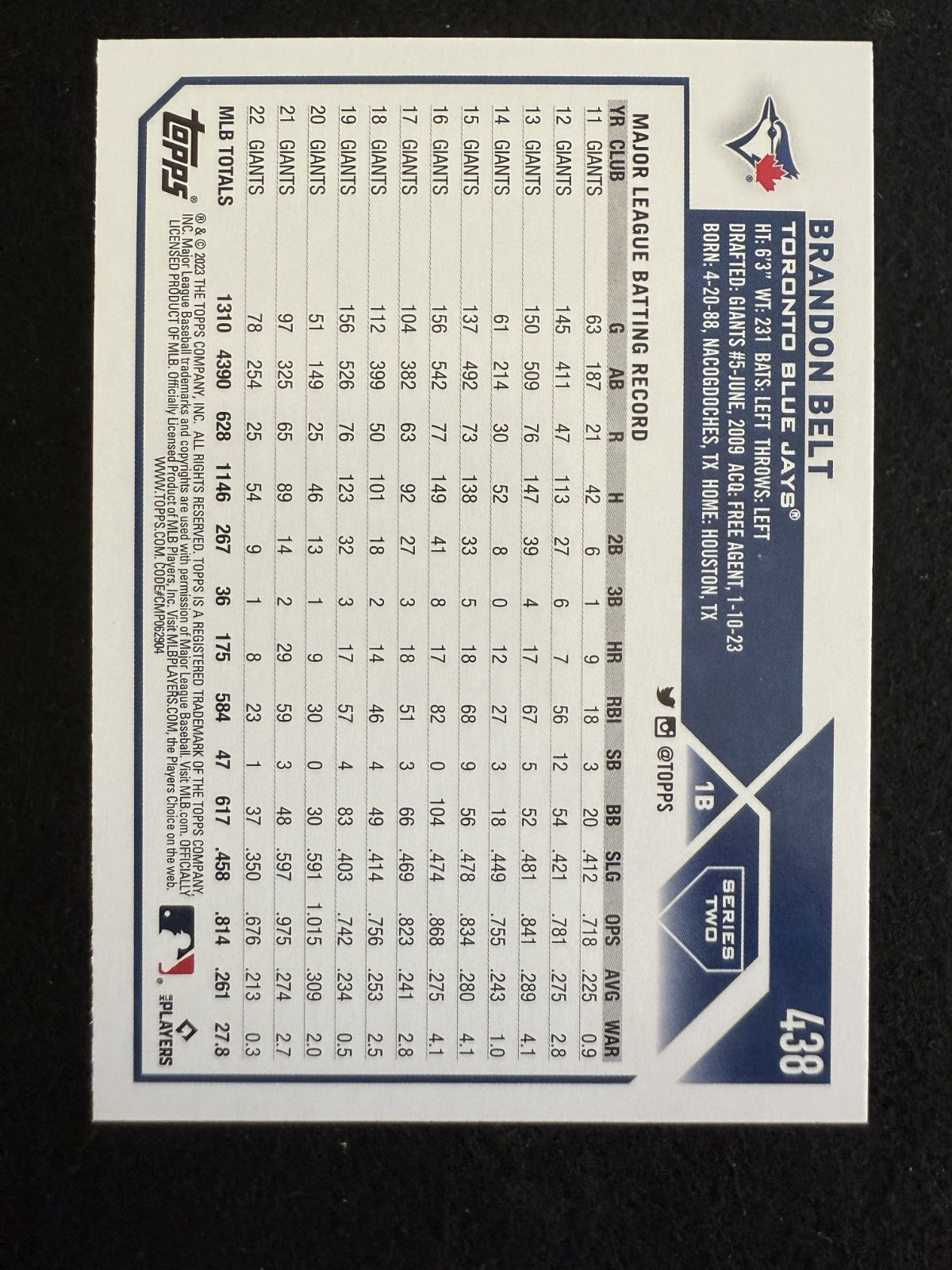 2023 Topps Series 2 Brandon Belt (#438) Rainbow Foil MINT ^GRUMPYBUCK^