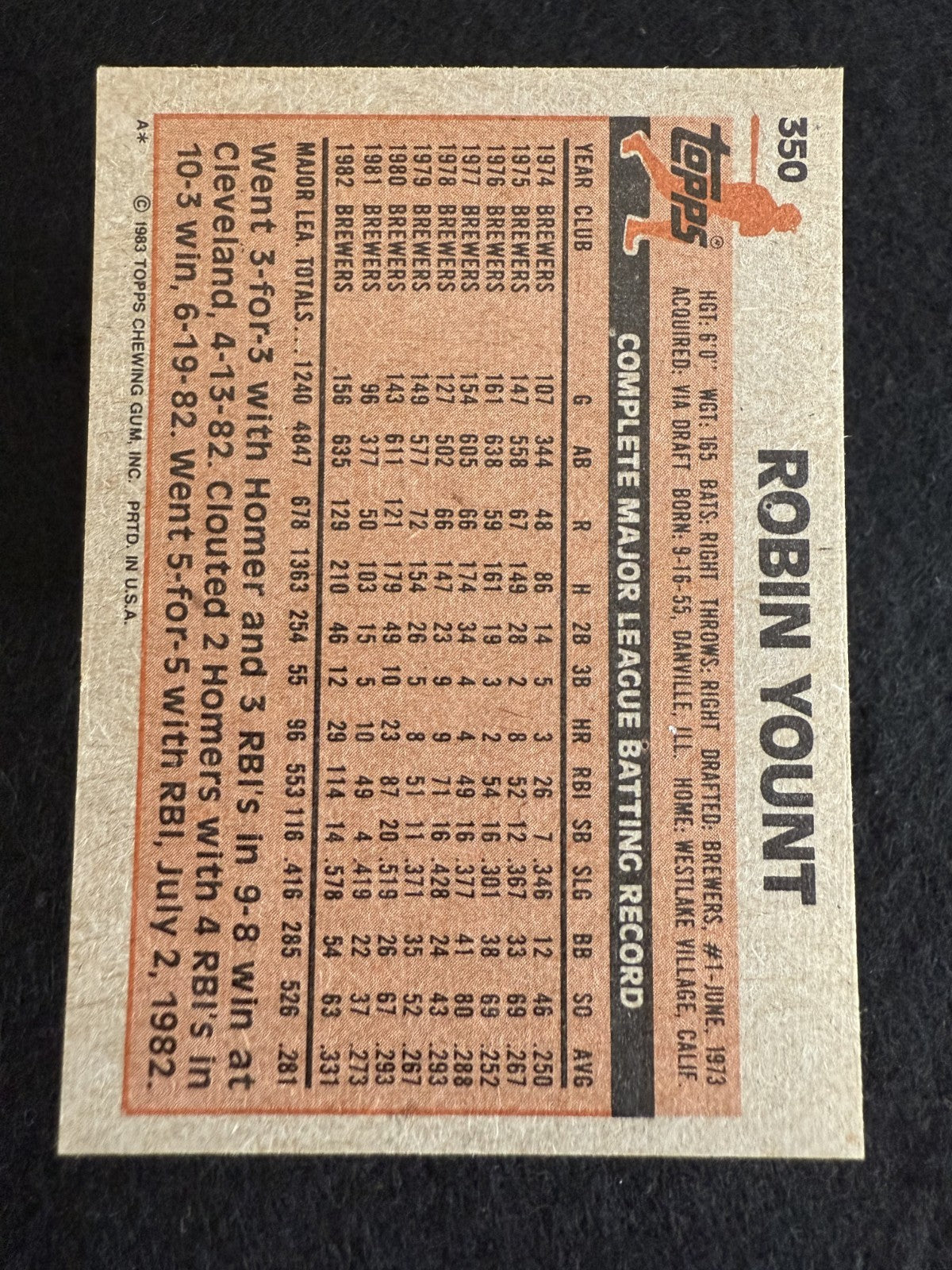 1983 Topps Robin Yount (#350) NM HOFer, Brewer Great, Batting Champ ^GRUMPYBUCK^