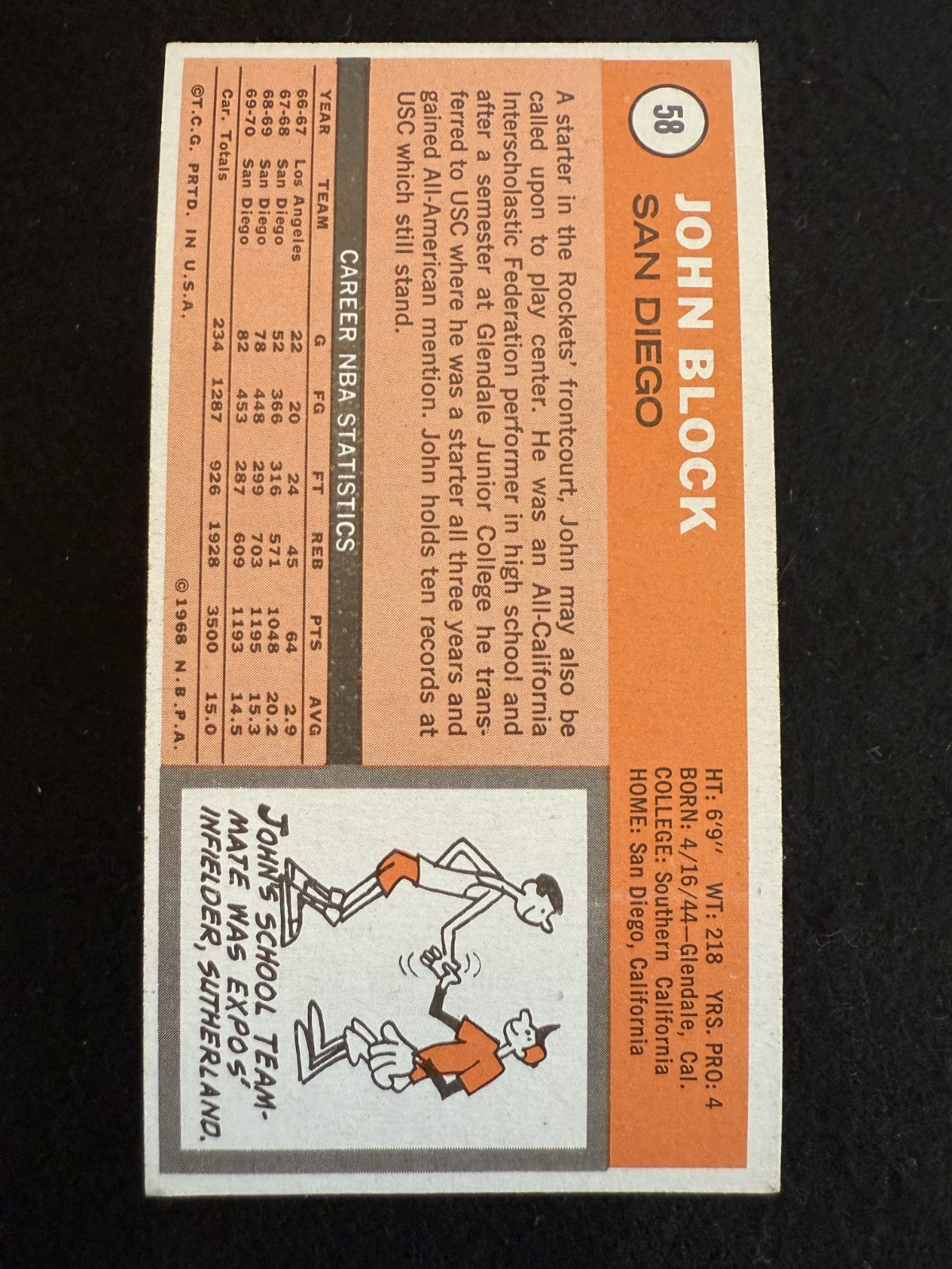 1970-71 Topps John Block (#58) EX Front-Court All Star ^GRUMPYBUCK^