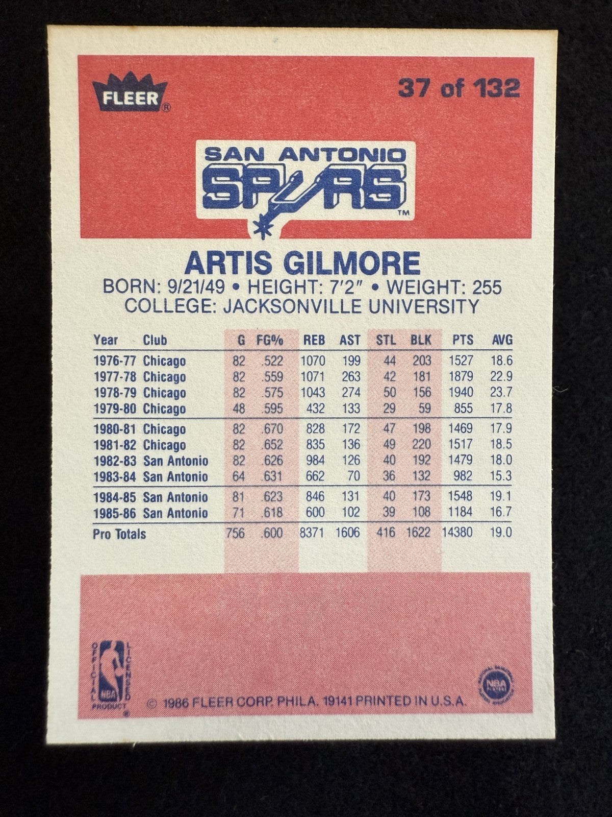 1986-87 Fleer Artis Gilmore (#37) NM Towering HOFer, Bulls Anchor ^GRUMPYBUCK^