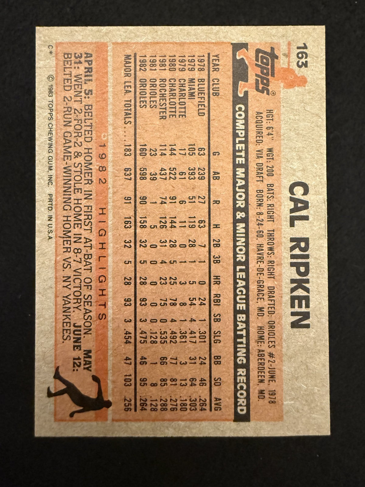 1983 Topps Cal Ripken (#163) NM HOFer, Orioles Great ^GRUMPYBUCK^