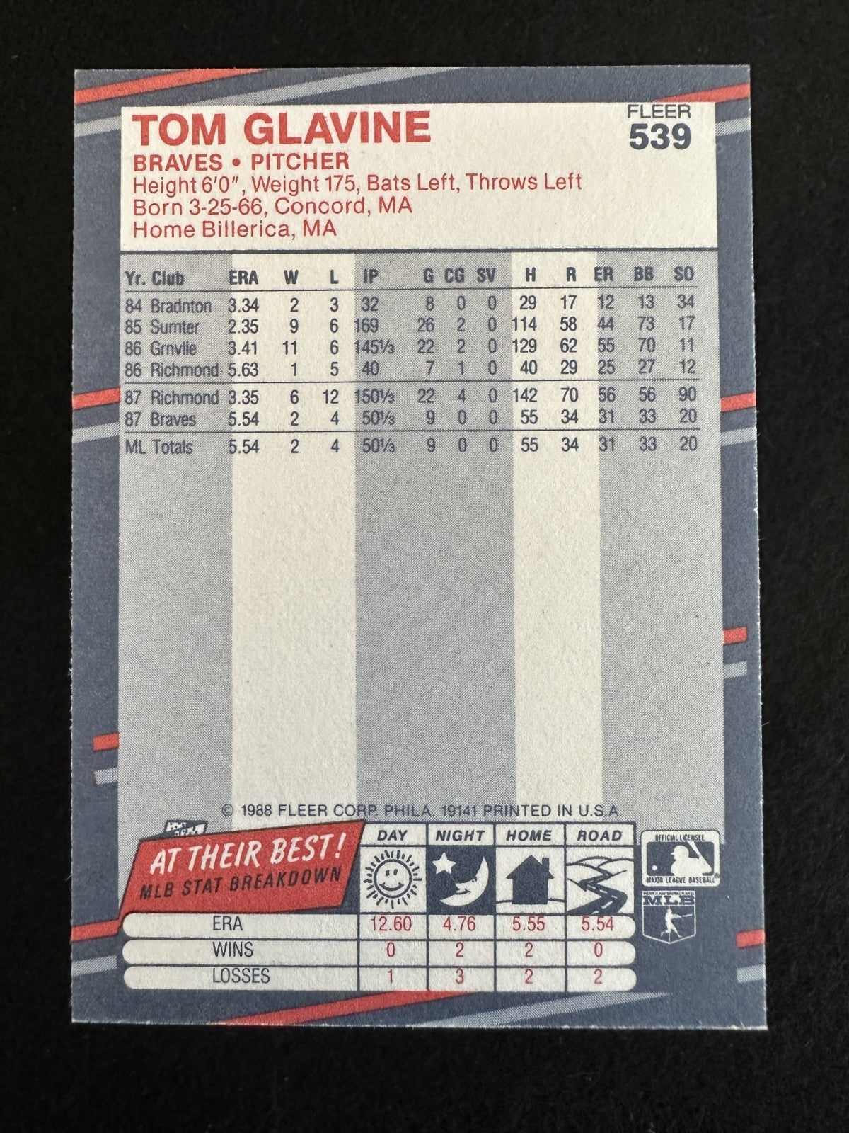 1988 Fleer Tom Glavine (#539) NM Rookie Card, HOFer, Braves Ace ^GRUMPYBUCK^