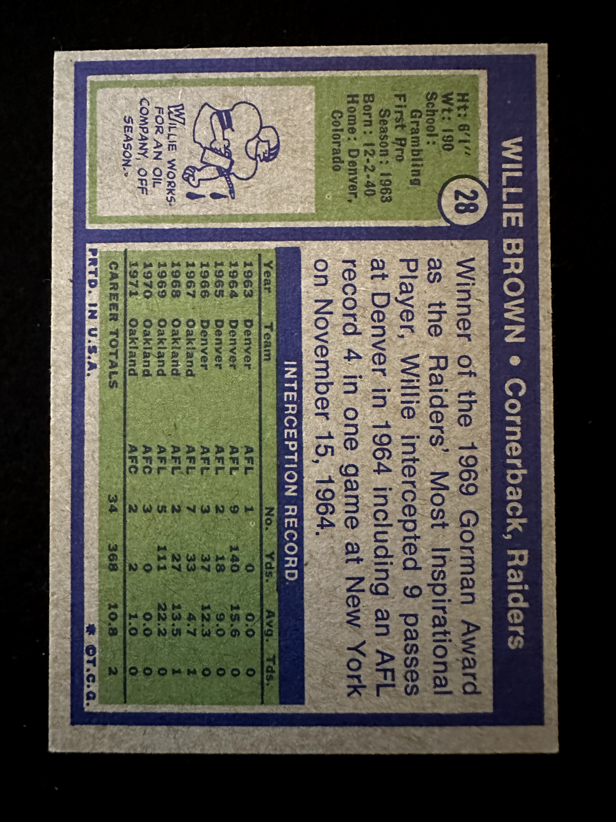 1972 Topps Willie Brown (#28) NM HOFer, Super Bowl Champ ^GRUMPYBUCK^