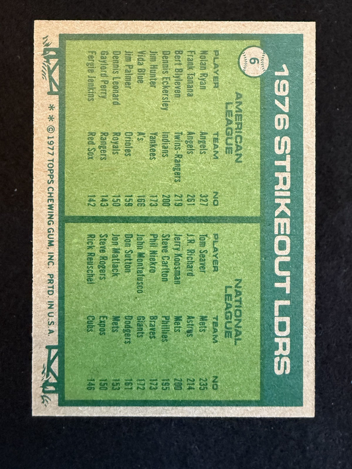 1977 Topps Strikeout Leaders Nolan Ryan Tom Seaver (#6) EX HOFer ^GRUMPYBUCK^