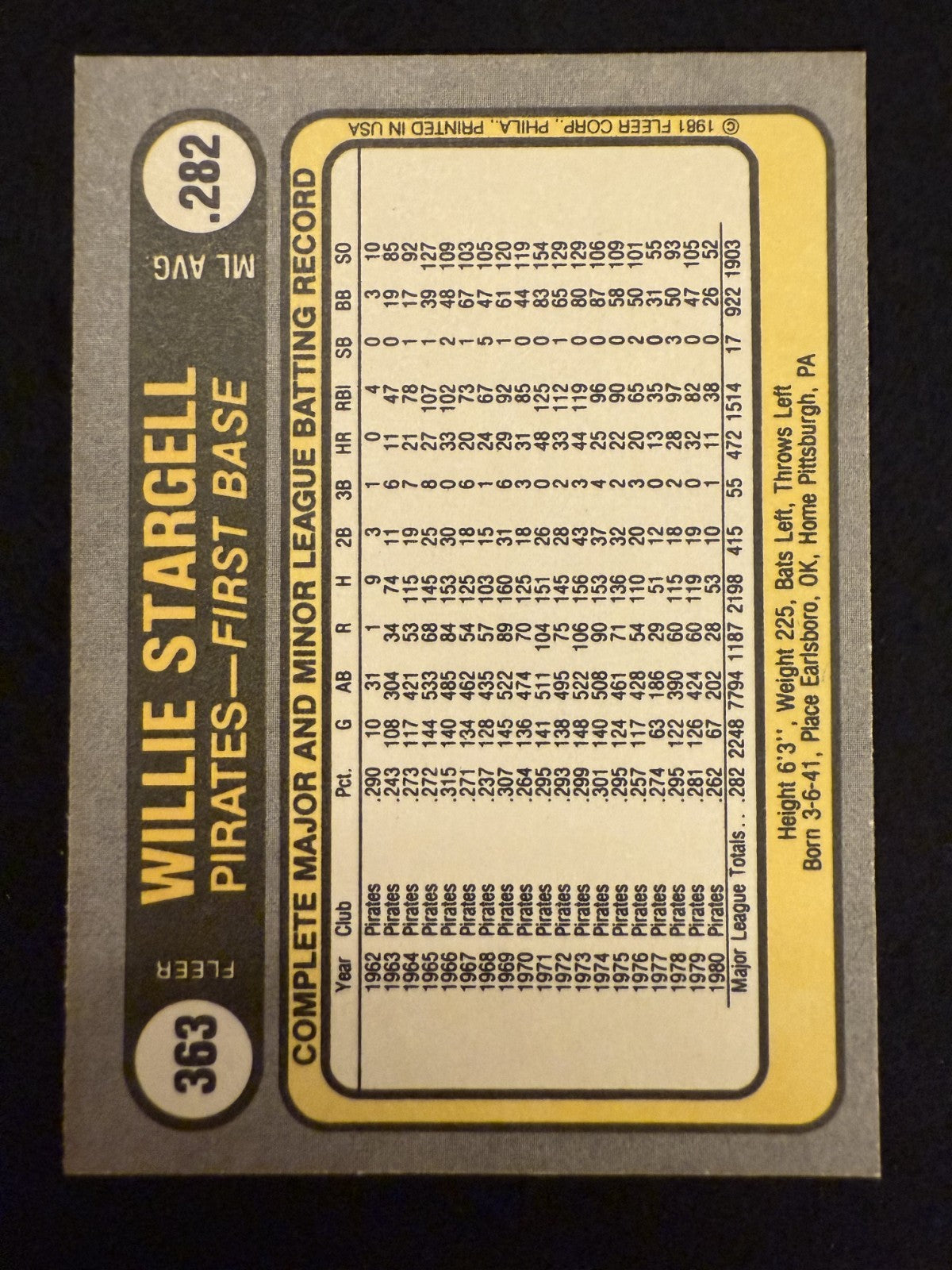 1981 Fleer Willie Stargell (#363) EX HOFer, Pirates Great ^GRUMPYBUCK^