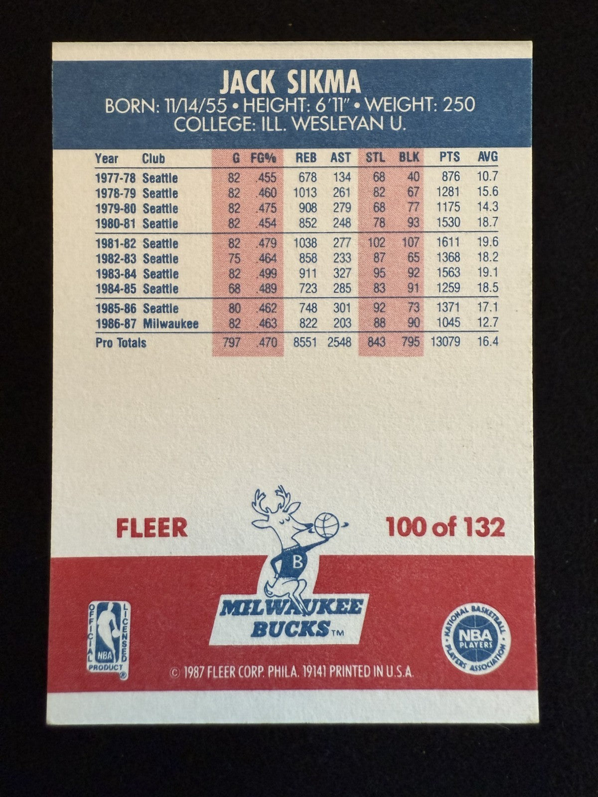 1987-88 Fleer Jack Sikma (#100) NM HOFer, Sonics Center ^GRUMPYBUCK^