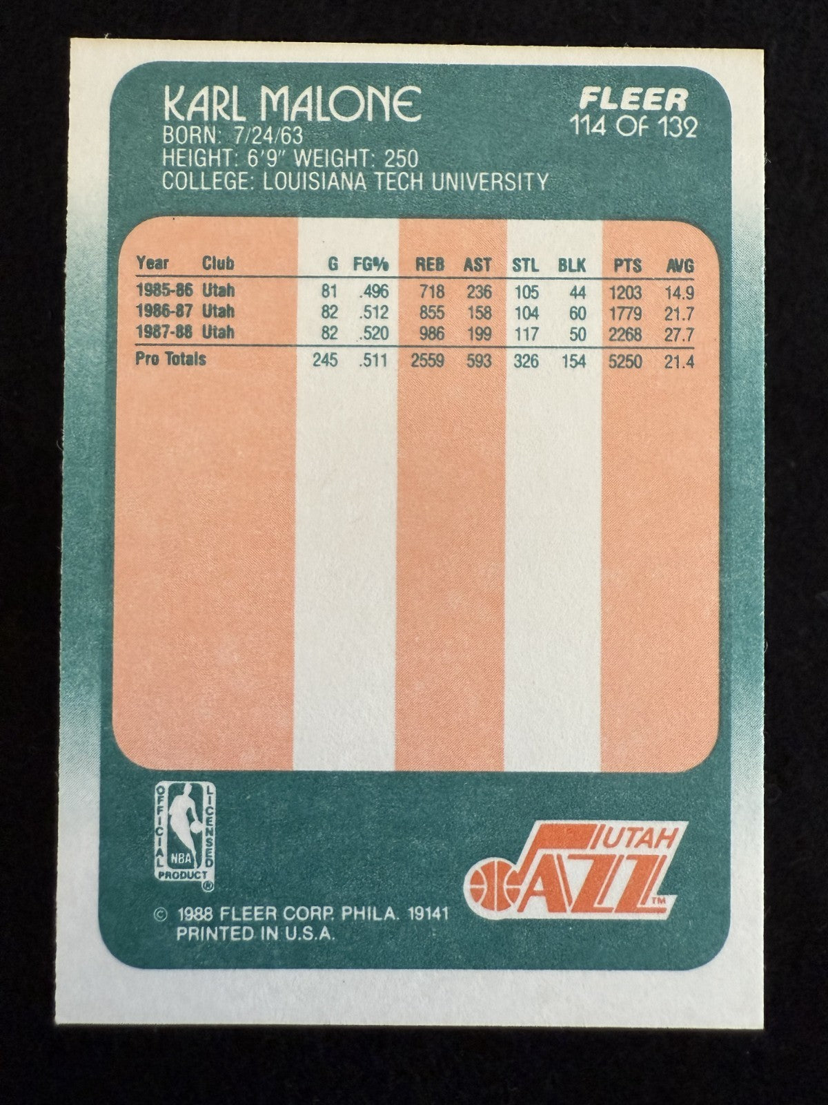 1988-89 Fleer Karl Malone (#114) NM The Mailman, HOFer ^GRUMPYBUCK^