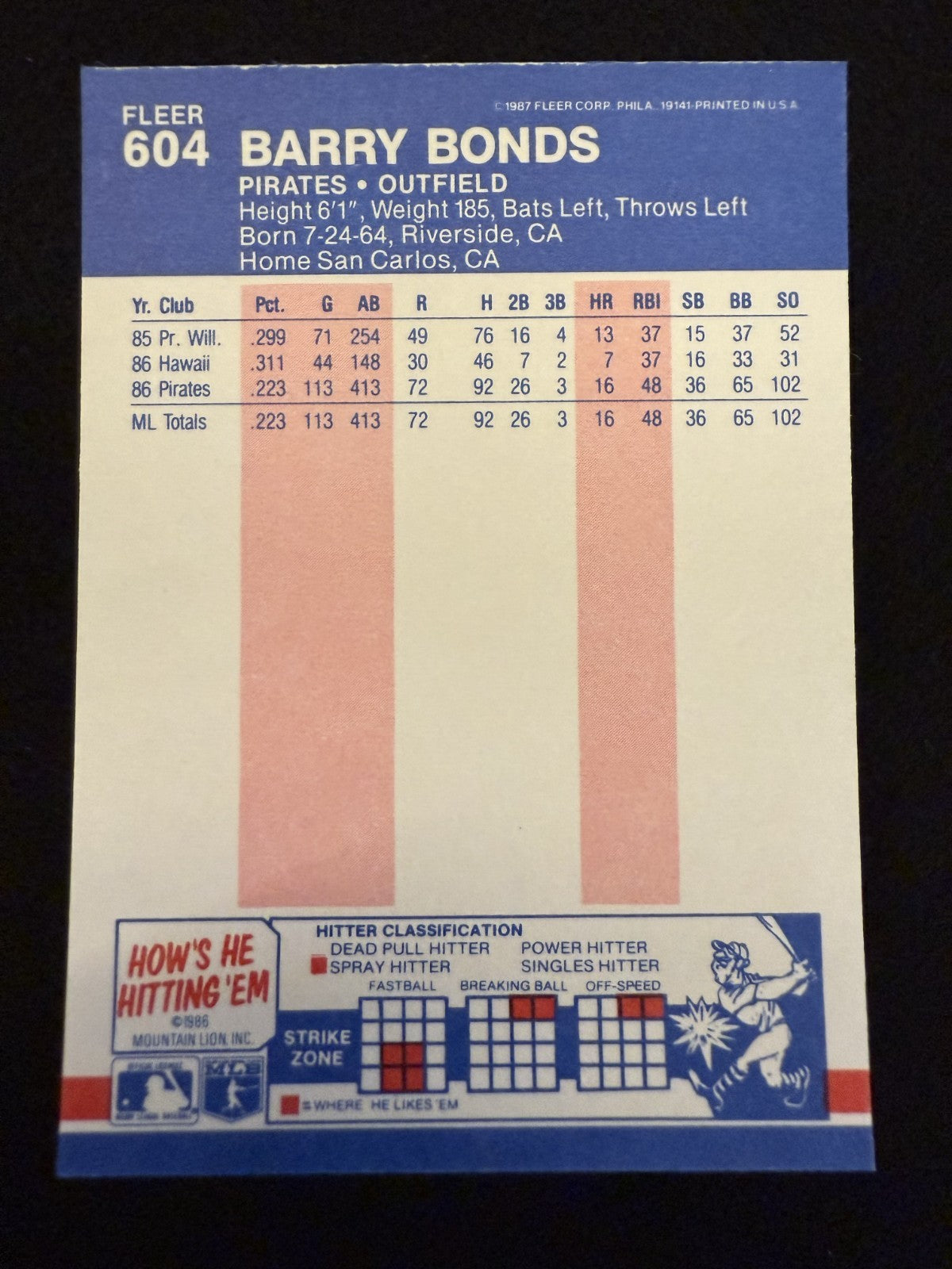 1987 Fleer Barry Bonds (#604) NM Rookie Card, Home Run King ^GRUMPYBUCK^