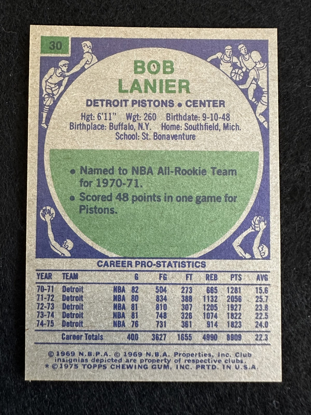 1975–76 Topps Bob Lanier (#30) NM HOFer, Pistons Big Man ^GRUMPYBUCK^