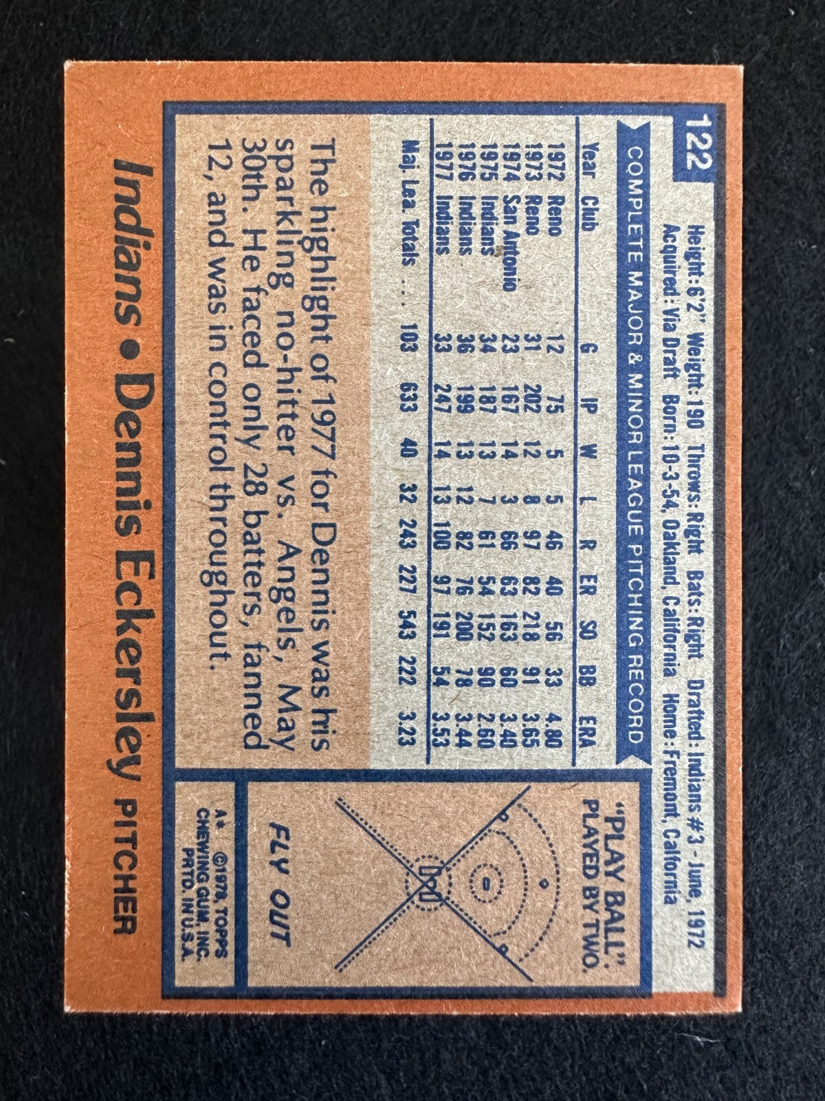 1978 Topps Dennis Eckersley (#122) EX HOFer, Great Closer ^GRUMPYBUCK^