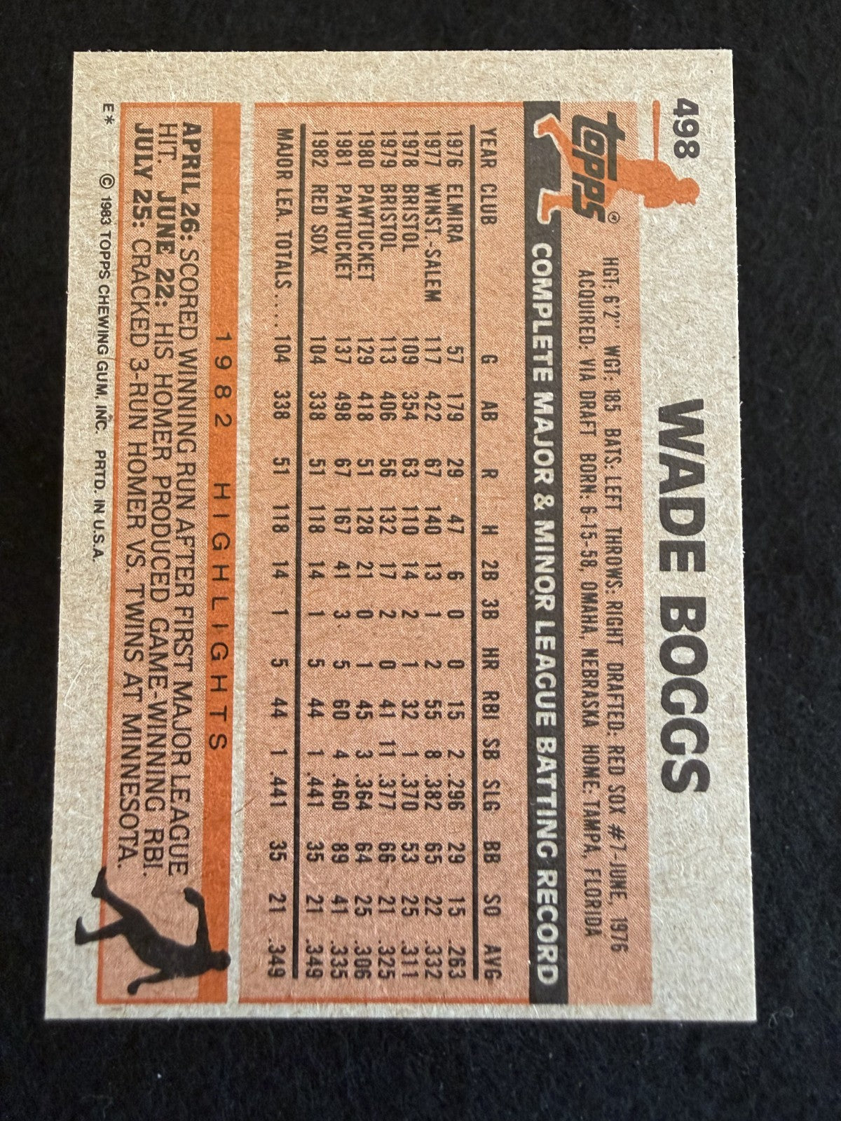 1983 Topps Wade Boggs (#498) Sharp-Looking Rookie Card, HOFer ^GRUMPYBUCK^