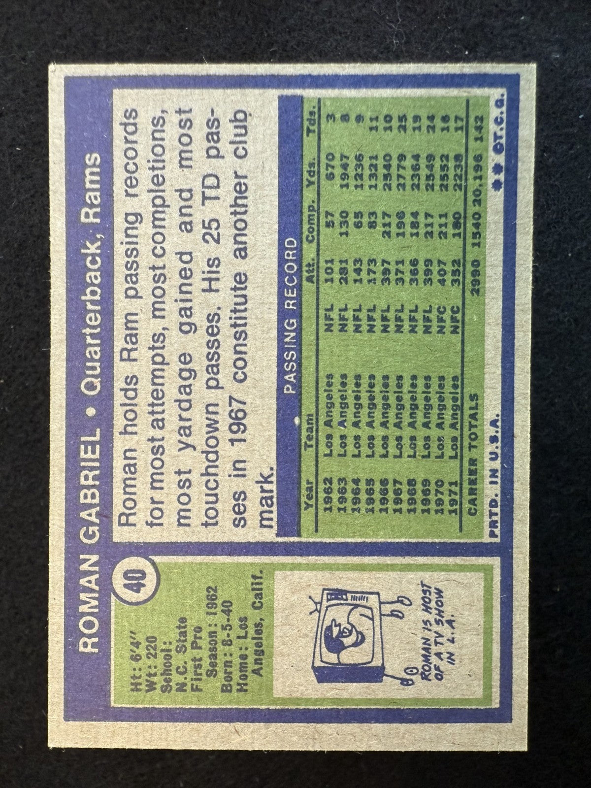 1972 Topps Roman Gabriel (#40) EX Rams Great ^GRUMPYBUCK^