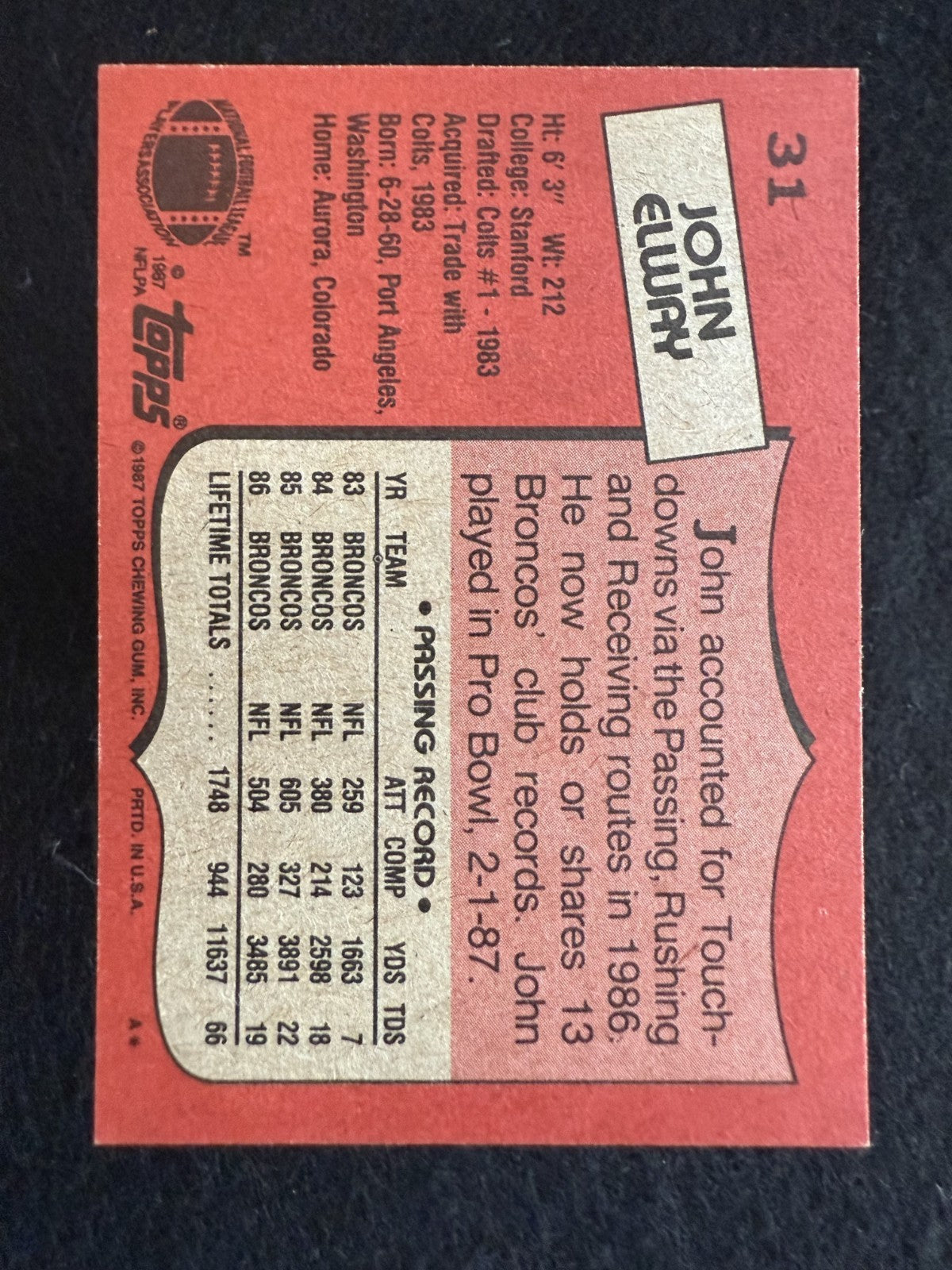 1987 Topps John Elway (#31) NM HOFer, Super Bowl Champ, Broncos ^GRUMPYBUCK^