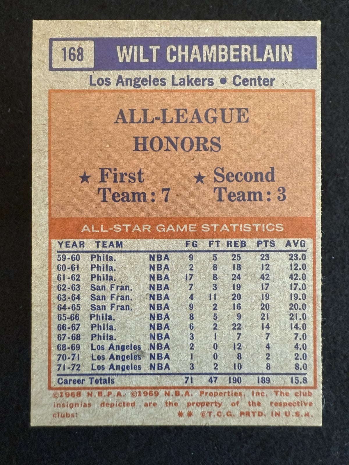 1972-73 Topps Wilt Chamberlain (#168) EX HOFer, All-Star Card ^GRUMPYBUCK^