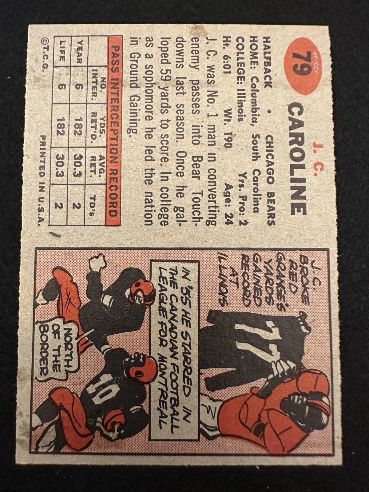 1957 Topps J.C. Caroline (#79) EX Bears Star, Vintage Classic ^GRUMPYBUCK^