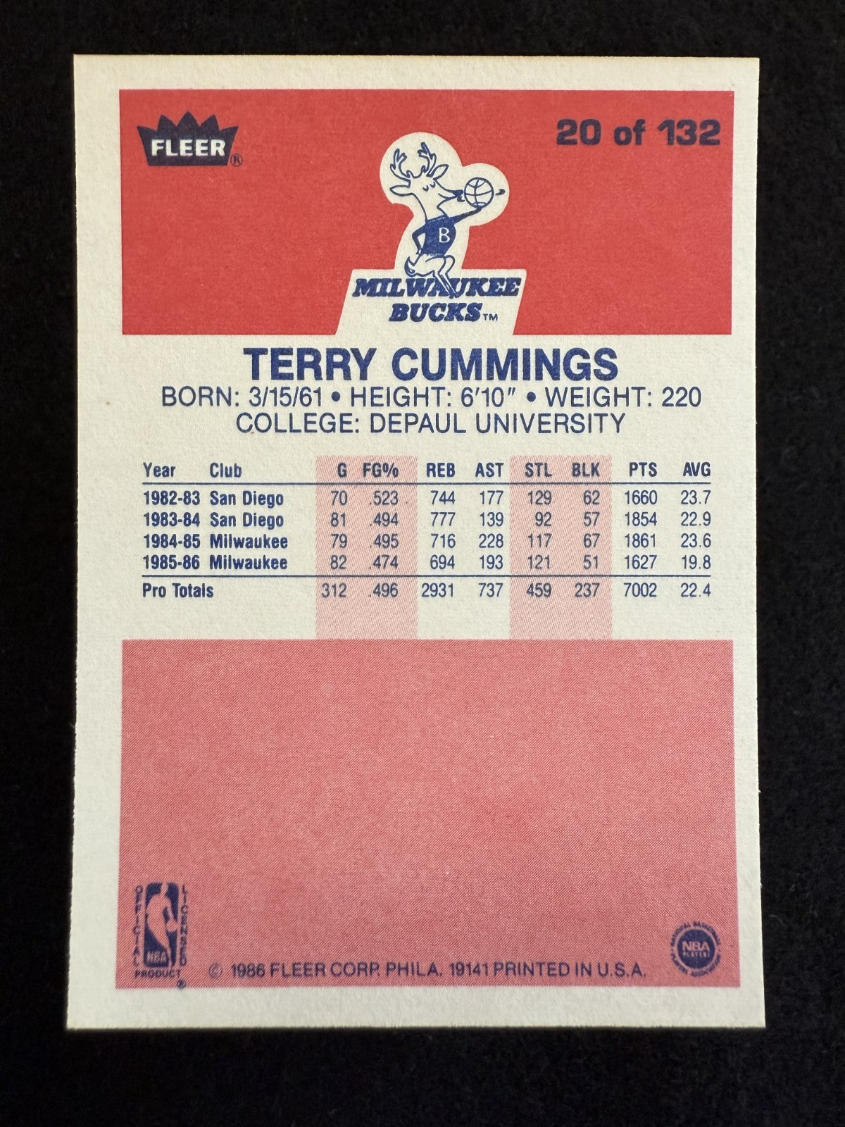 1986-87 Fleer Terry Cummings (#20) NM ROY Star, Set-Build Essential ^GRUMPYBUCK^