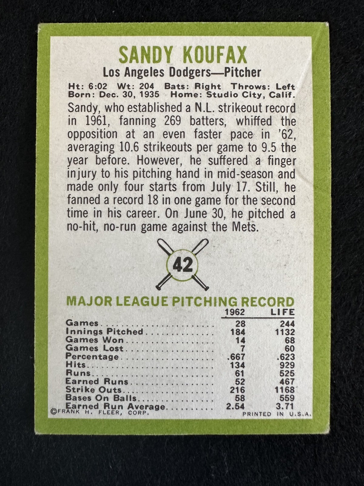 1963 Fleer Sandy Koufax (#42) EX Small Indent Top Corner, HOFer ^GRUMPYBUCK^