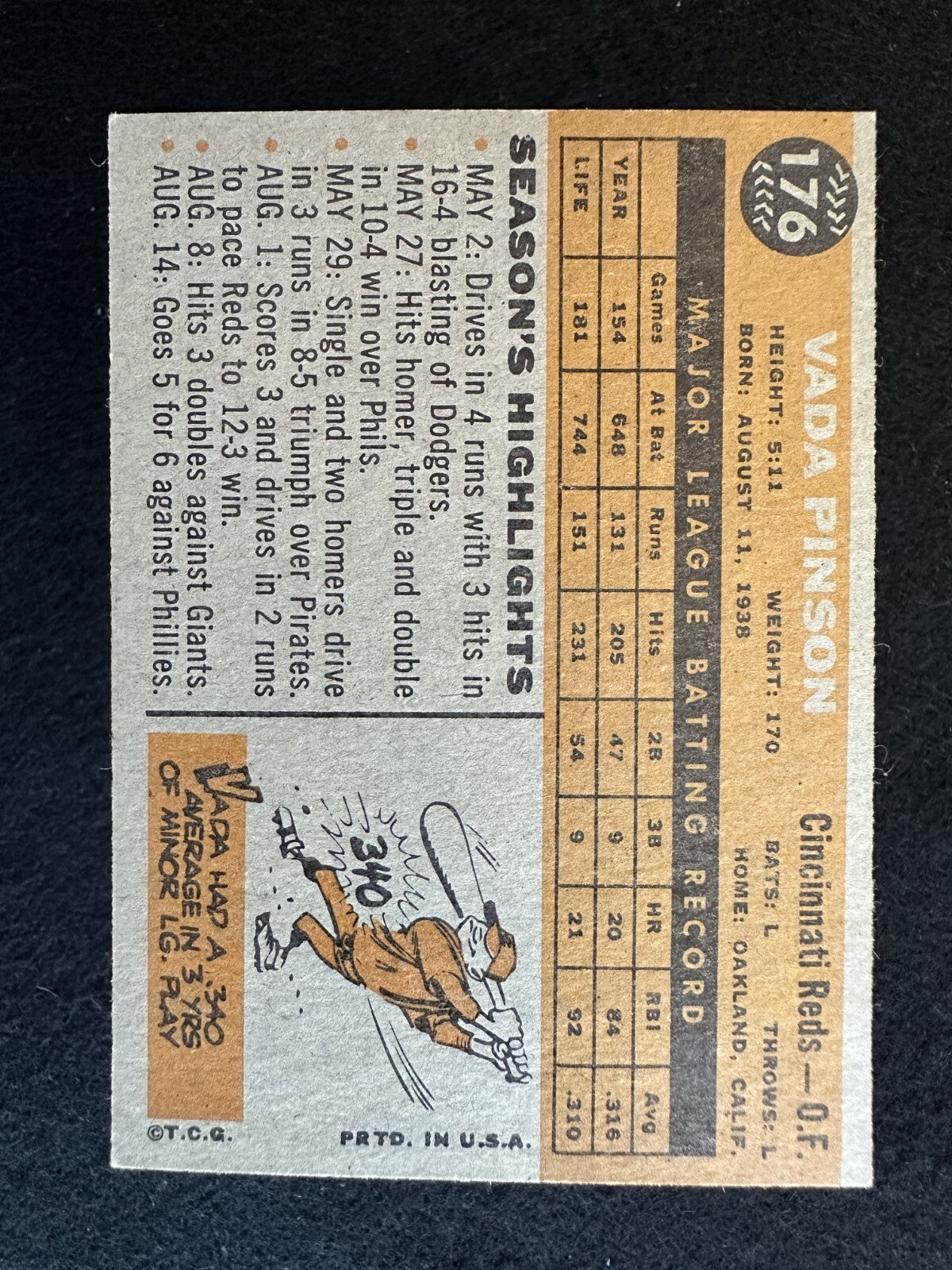 1960 Topps Vada Pinson (#176) EX All Star, Reds Great ^GRUMPYBUCK^