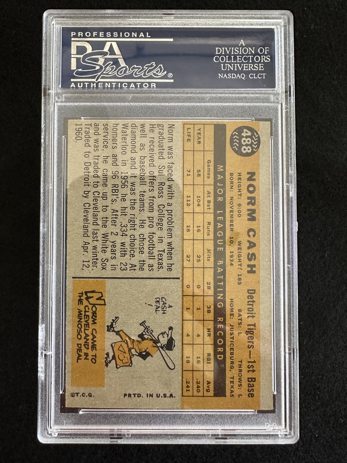 1960 Topps Norm Cash (#488) PSA 7 2nd-Year Tigers Slugger ^GRUMPYBUCK^